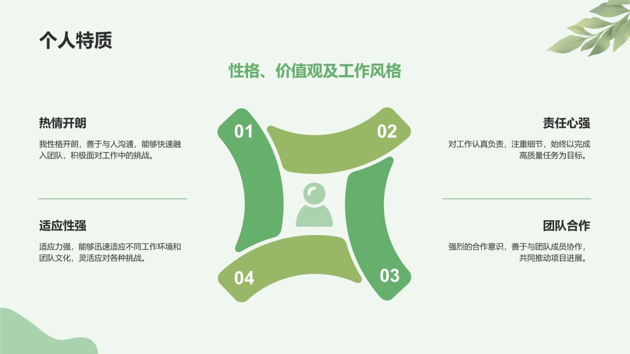 绿色小清新入职自我介绍PPT模板