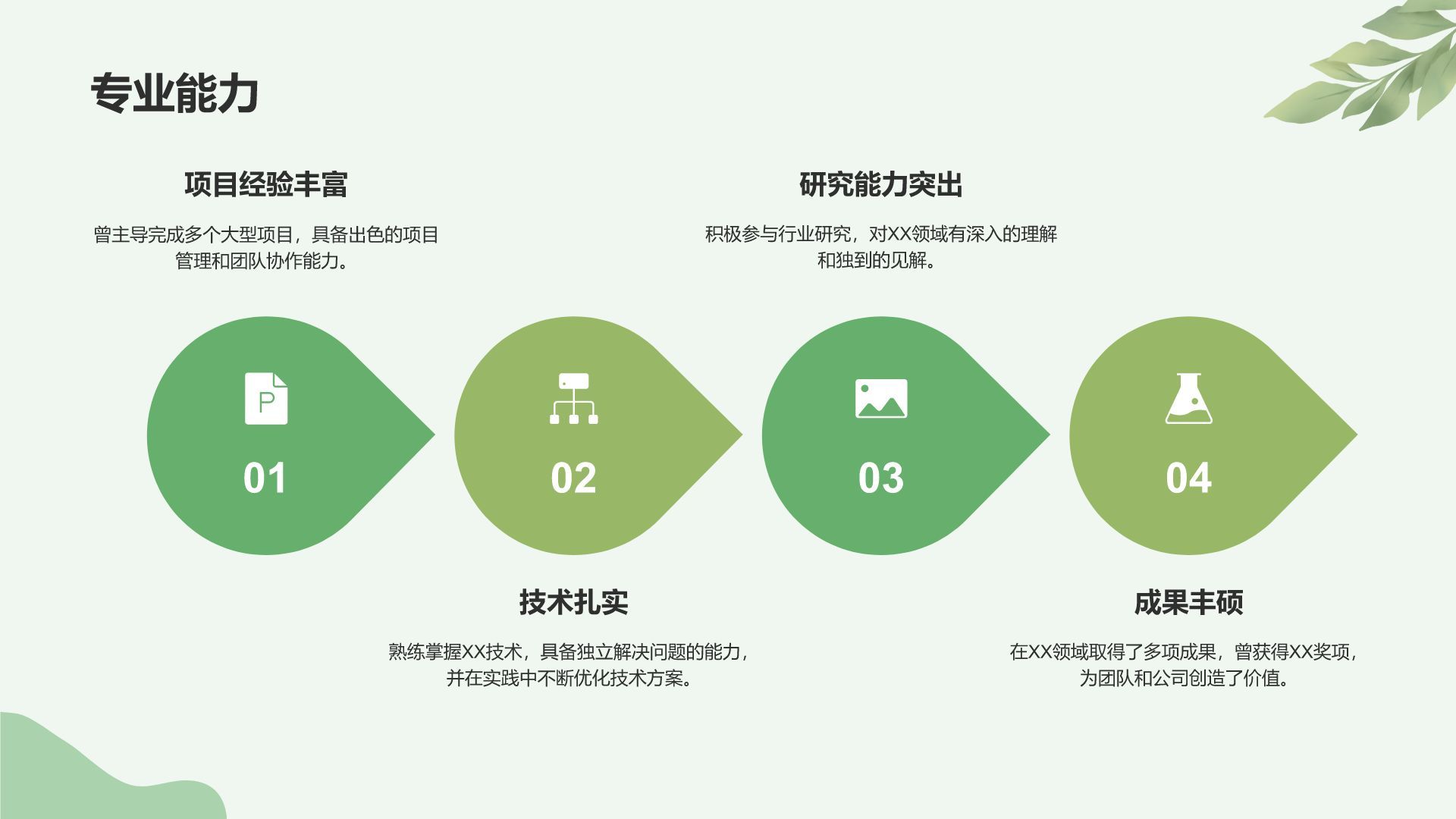 绿色小清新入职自我介绍PPT模板