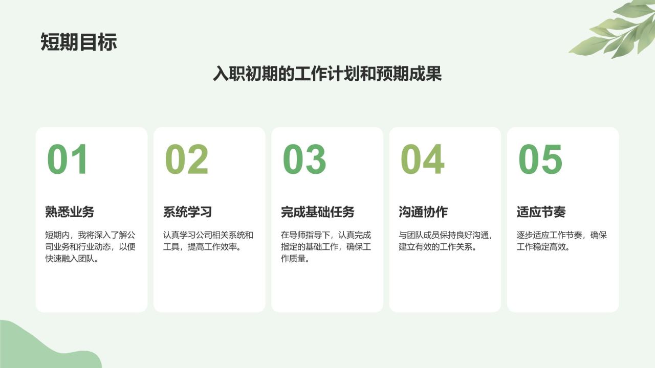 绿色小清新入职自我介绍PPT模板