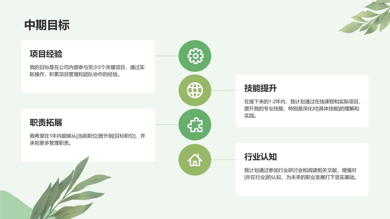 绿色小清新入职自我介绍PPT模板
