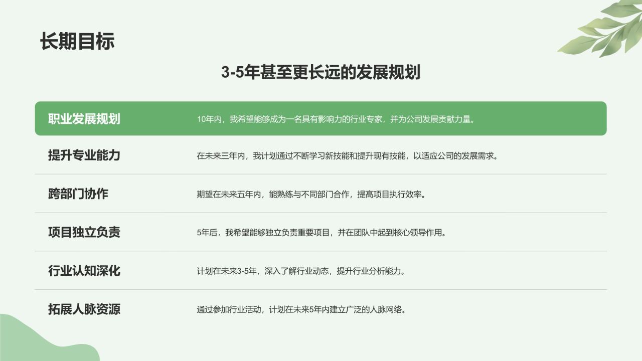 绿色小清新入职自我介绍PPT模板