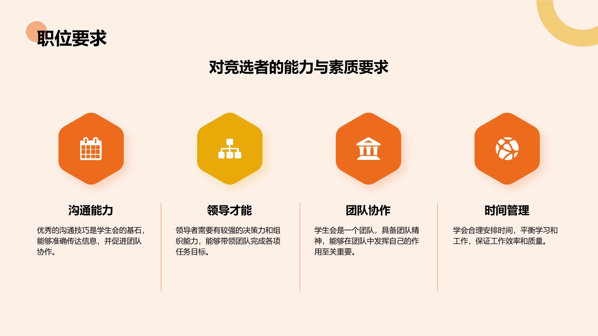 橙色扁平风学生会竞选自我展示PPT模板