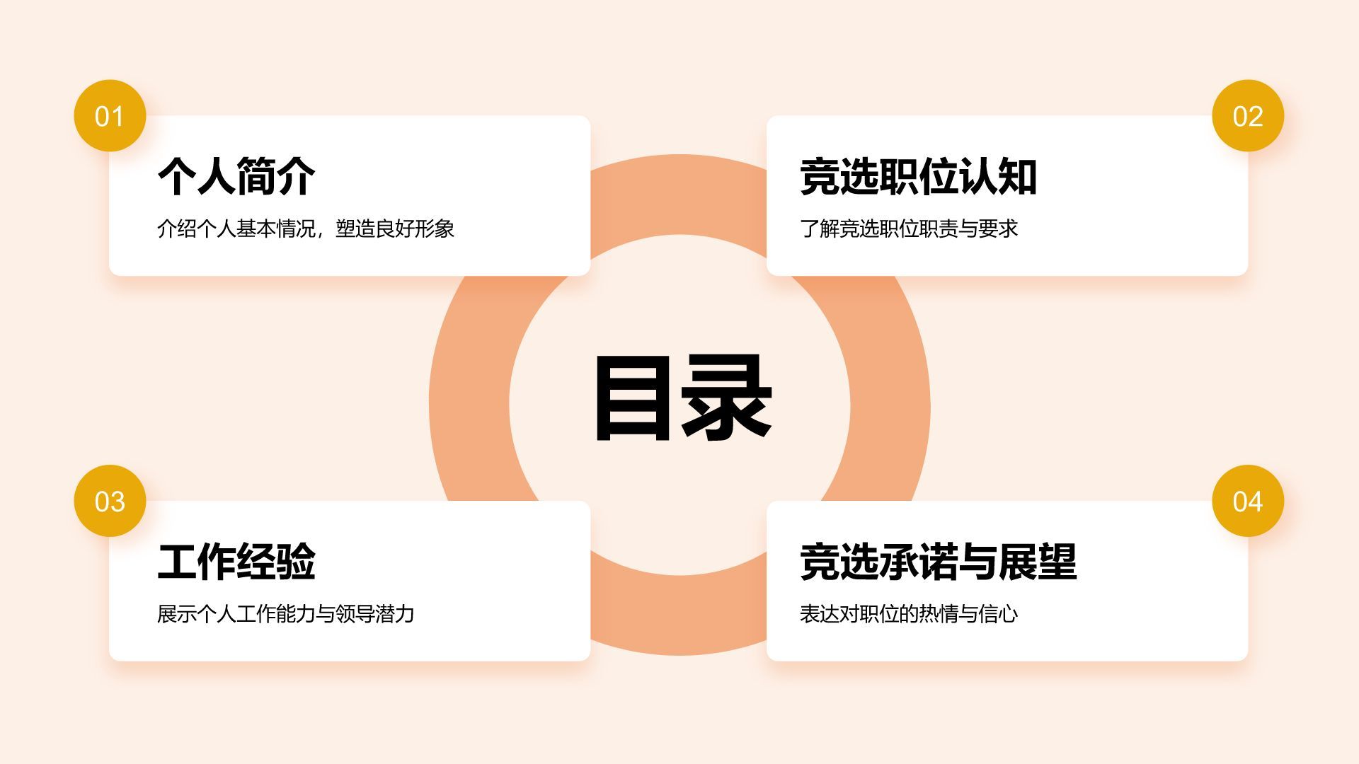 橙色扁平风学生会竞选自我展示PPT模板