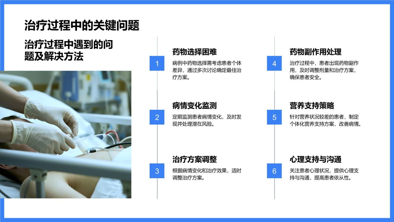 蓝色商务风典型病例汇报与总结PPT模板