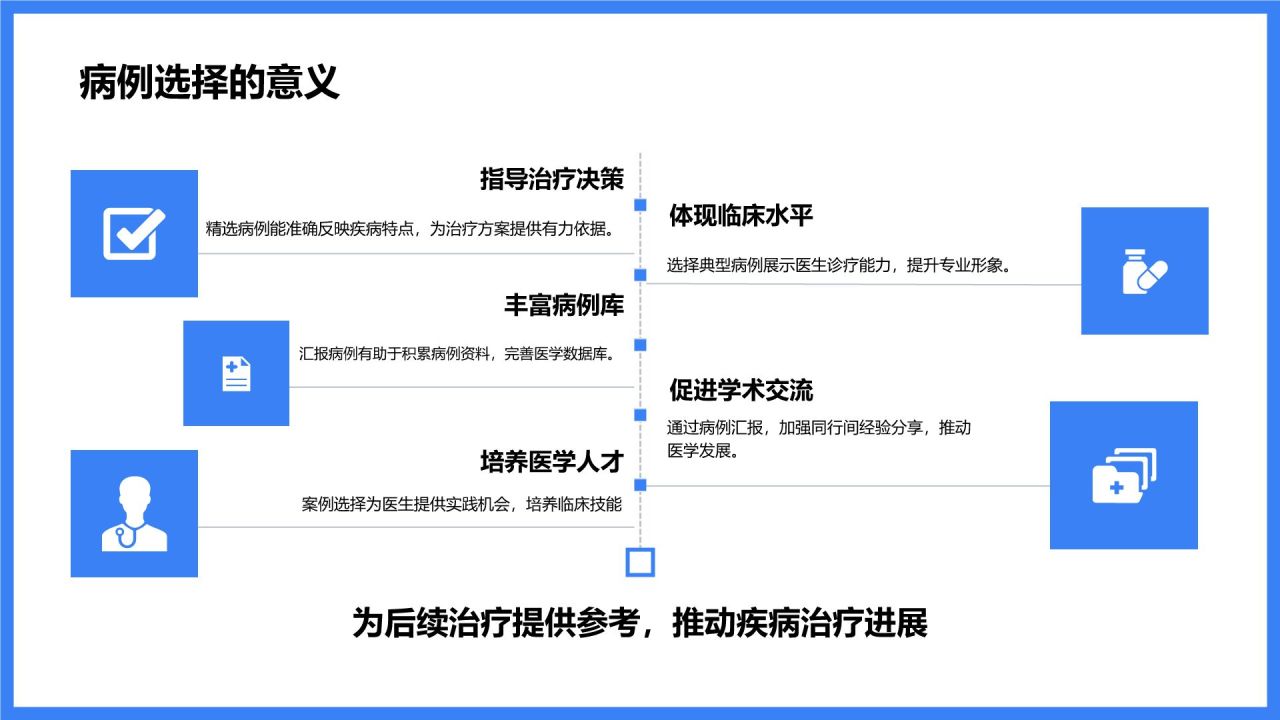 蓝色商务风典型病例汇报与总结PPT模板