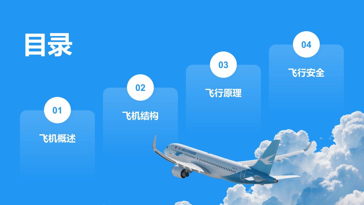 蓝色商务风飞机基础知识介绍PPT模板