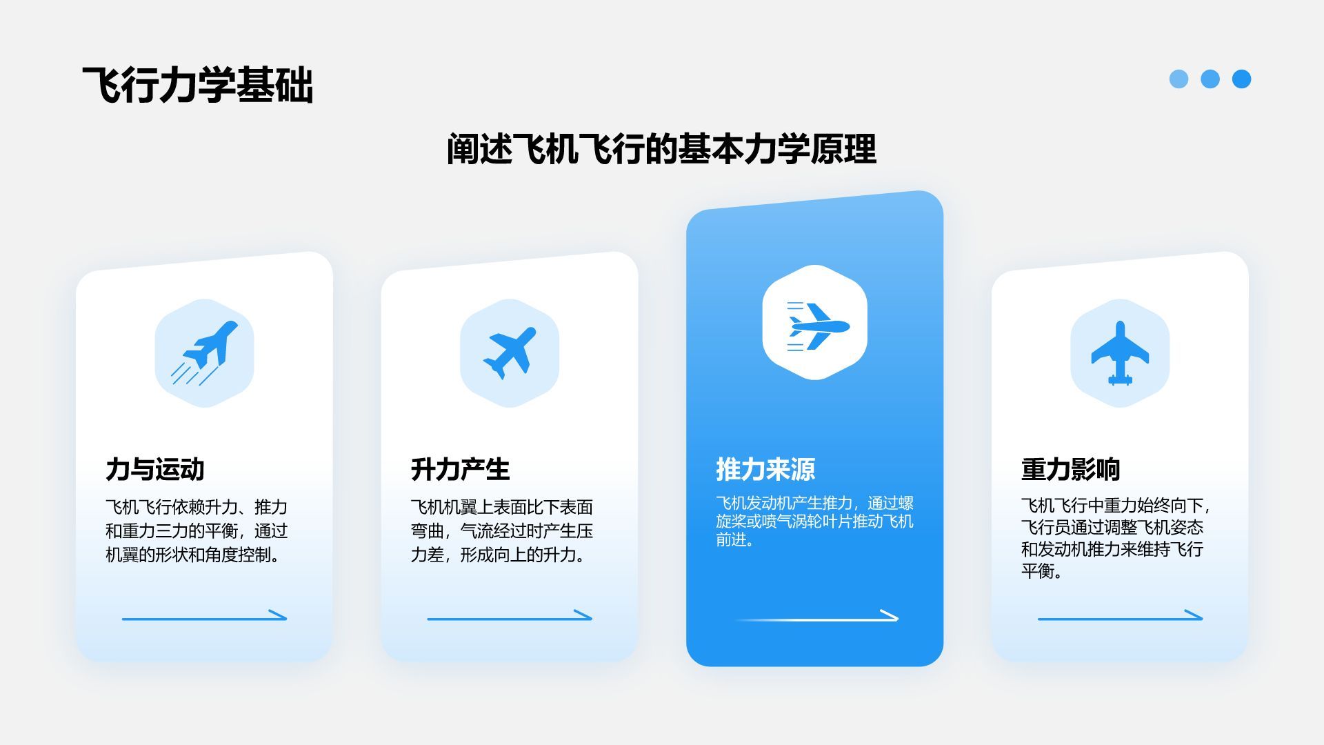蓝色商务风飞机基础知识介绍PPT模板