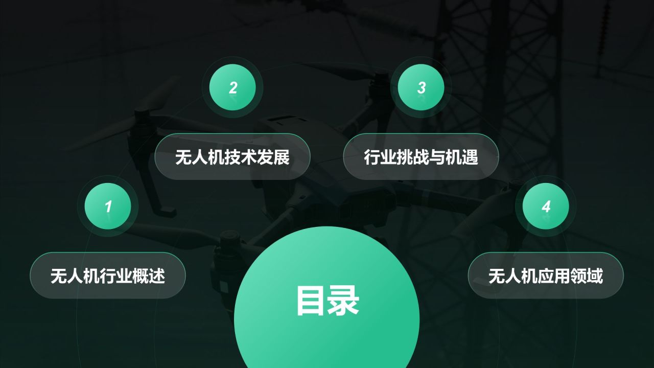 绿色商务风无人机行业报告PPT模板