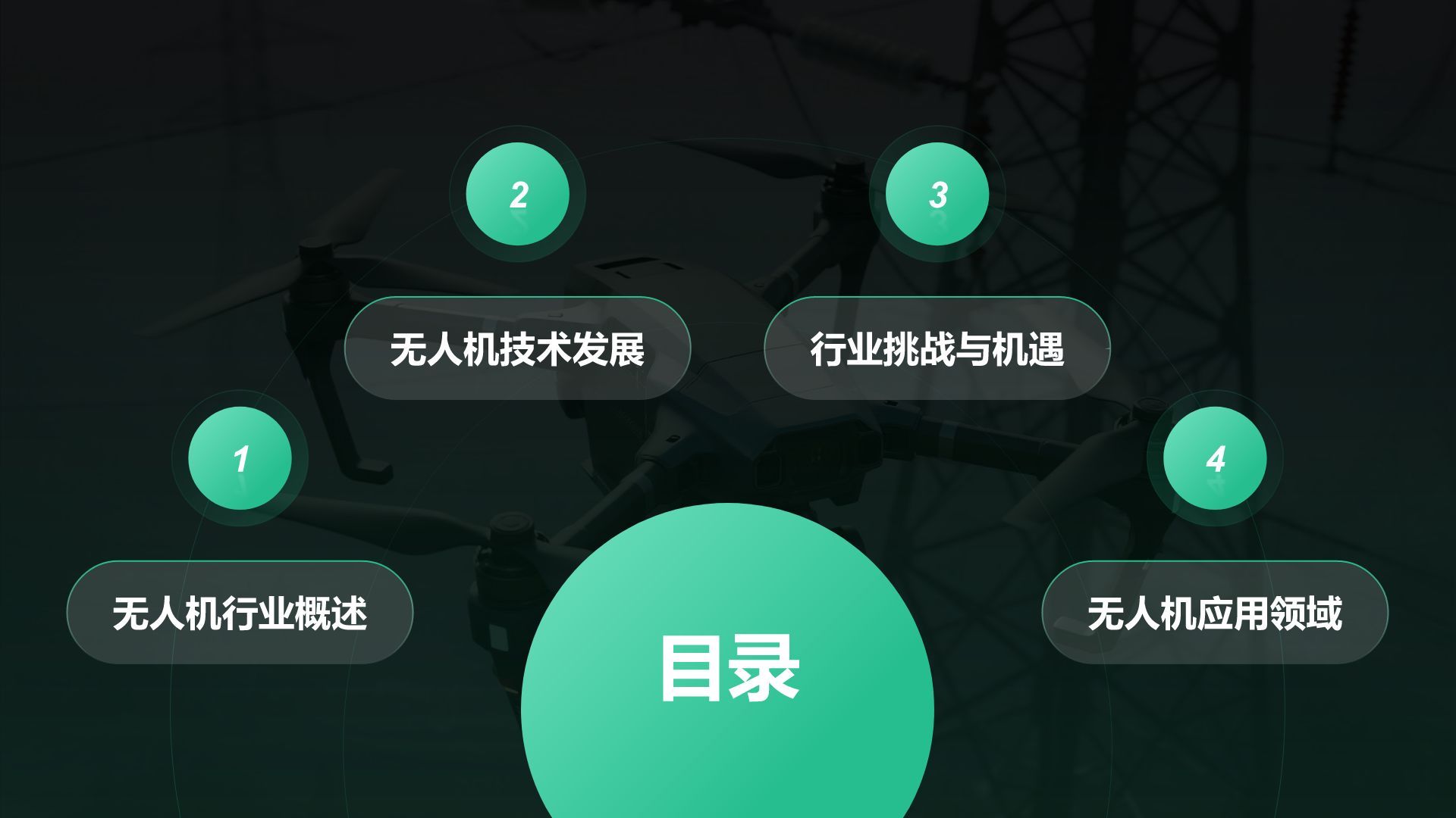绿色商务风无人机行业报告PPT模板
