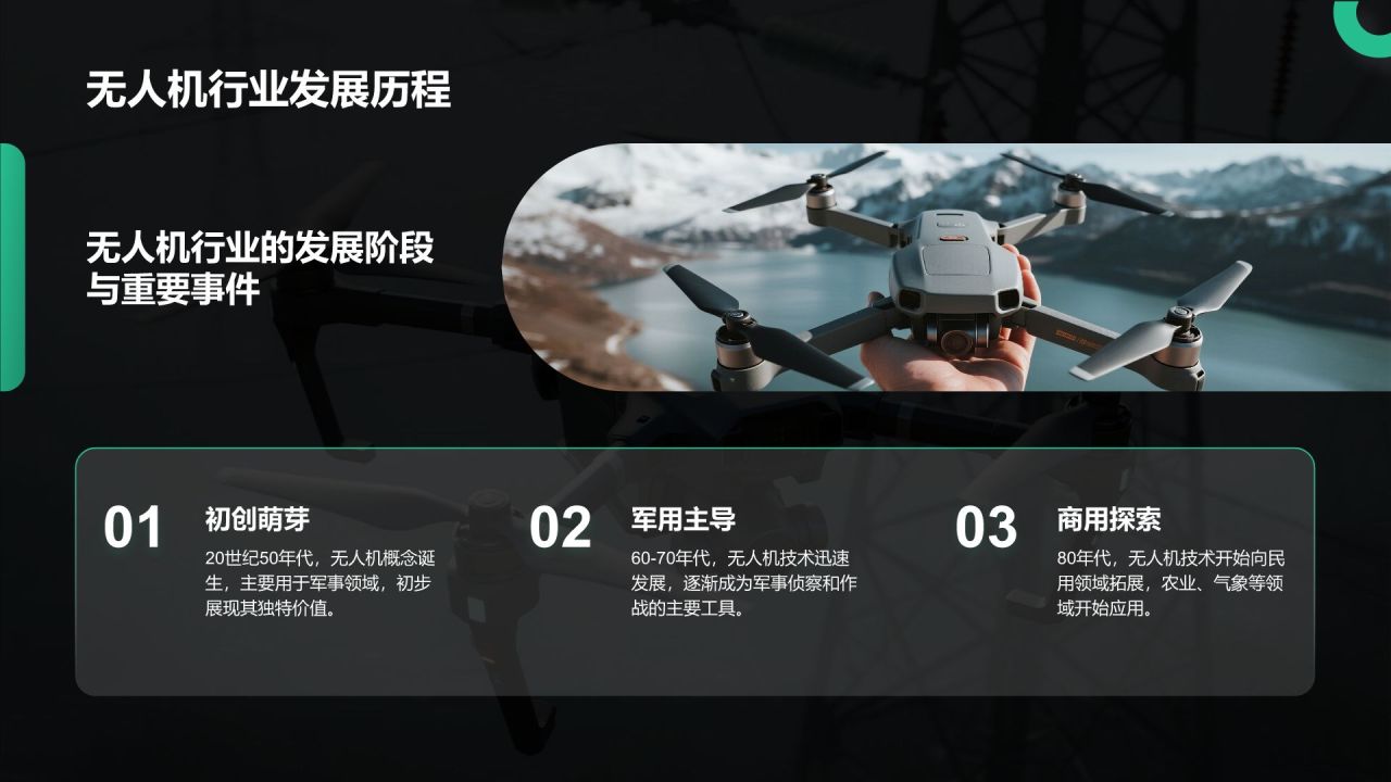 绿色商务风无人机行业报告PPT模板