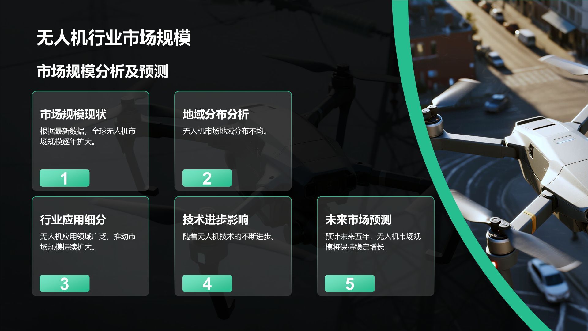 绿色商务风无人机行业报告PPT模板