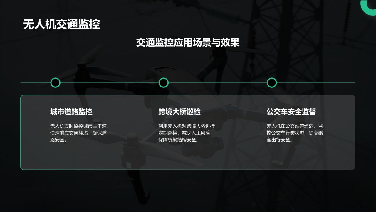 绿色商务风无人机行业报告PPT模板