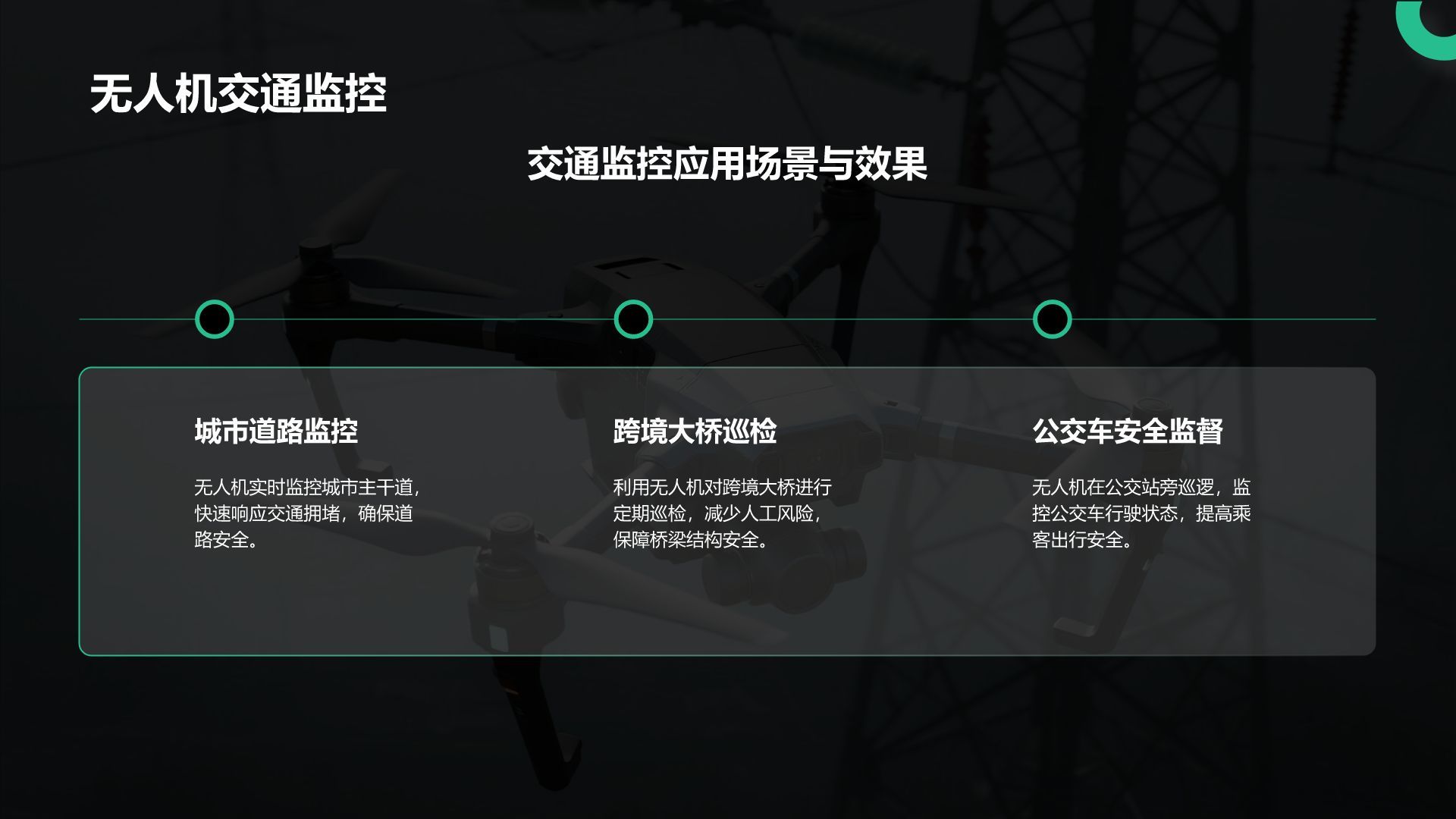 绿色商务风无人机行业报告PPT模板