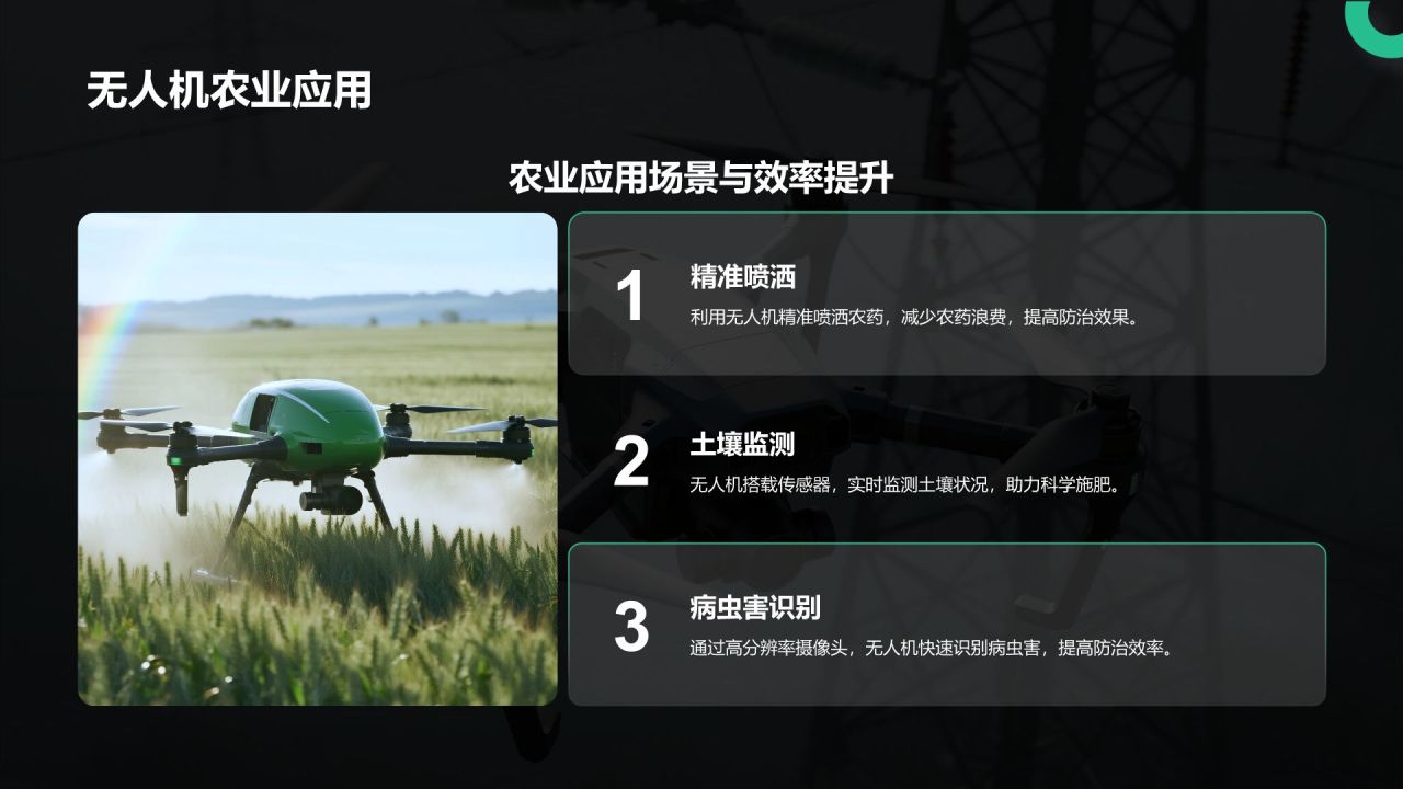 绿色商务风无人机行业报告PPT模板