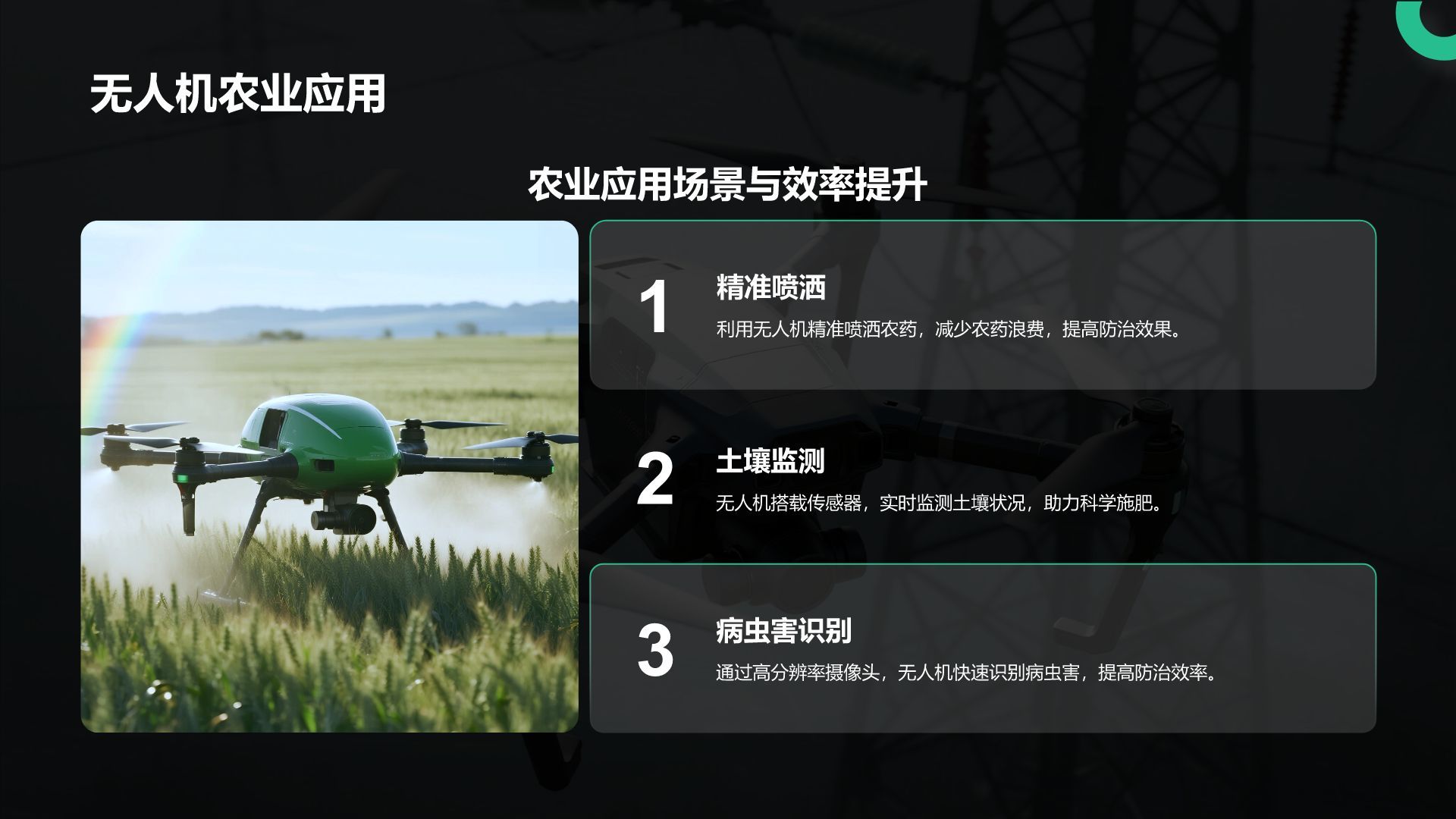 绿色商务风无人机行业报告PPT模板