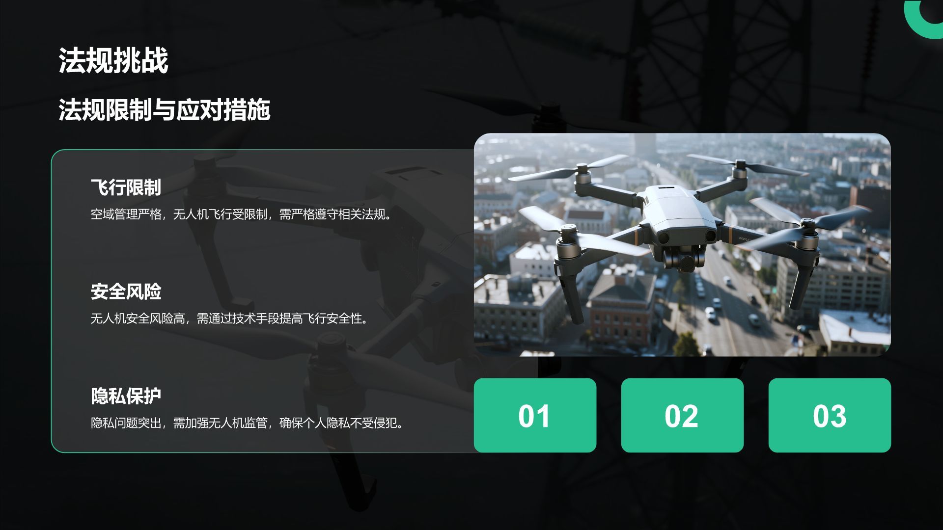 绿色商务风无人机行业报告PPT模板