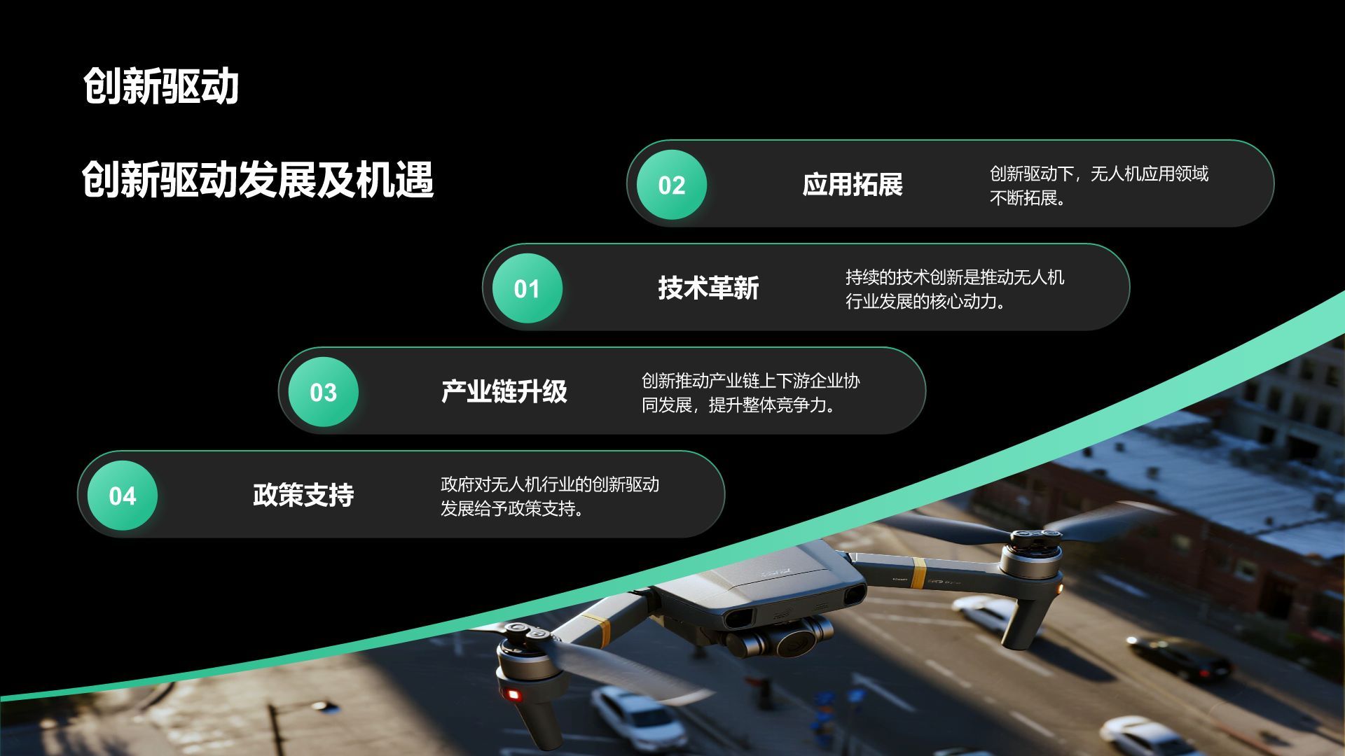 绿色商务风无人机行业报告PPT模板
