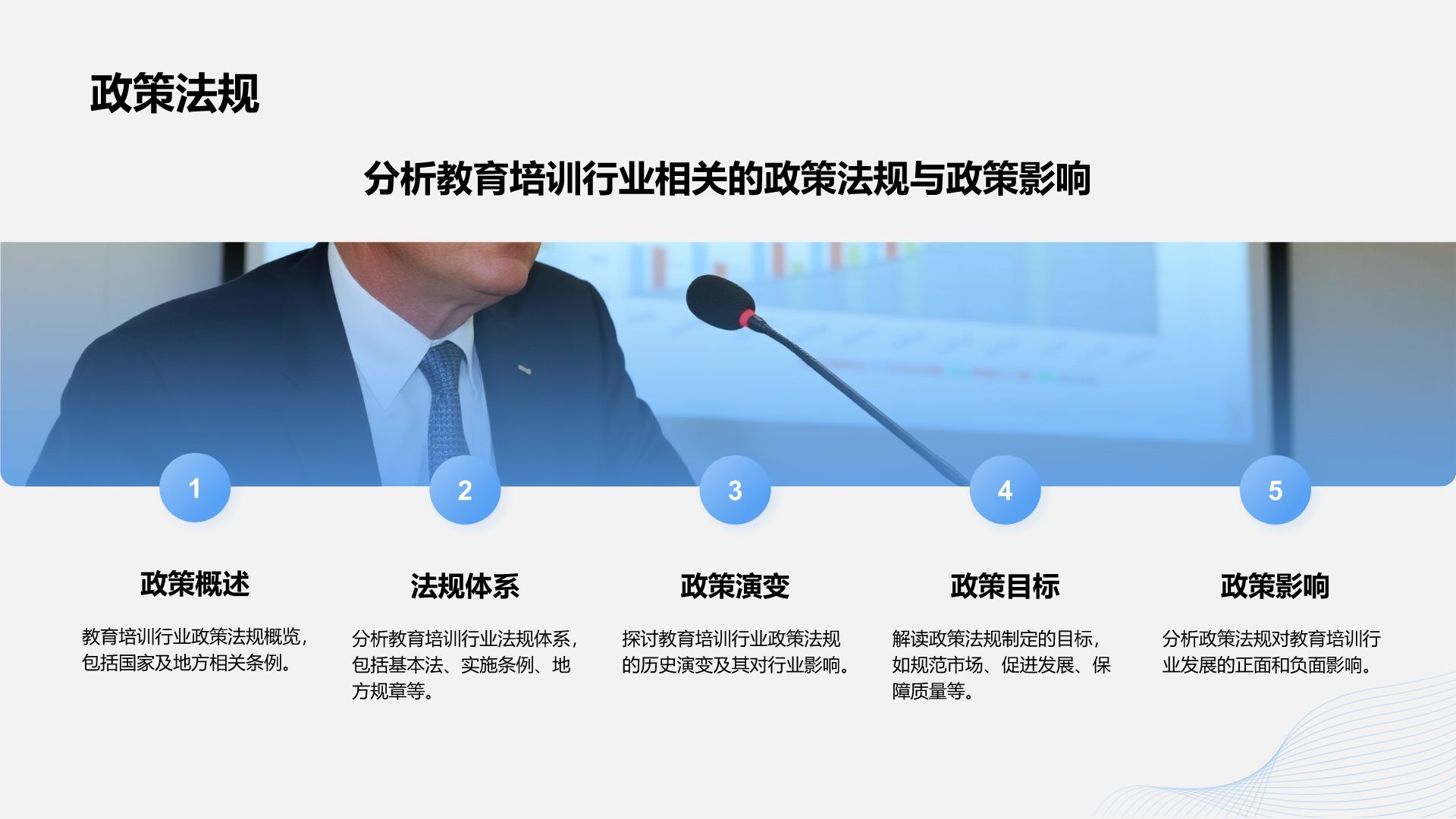 蓝色商务风学术研究背景与方法汇报PPT模板