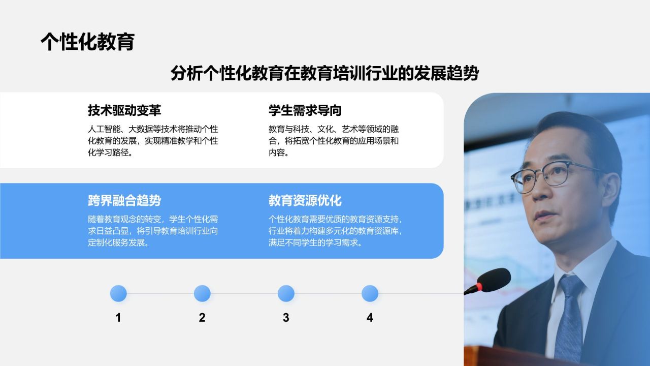 蓝色商务风学术研究背景与方法汇报PPT模板