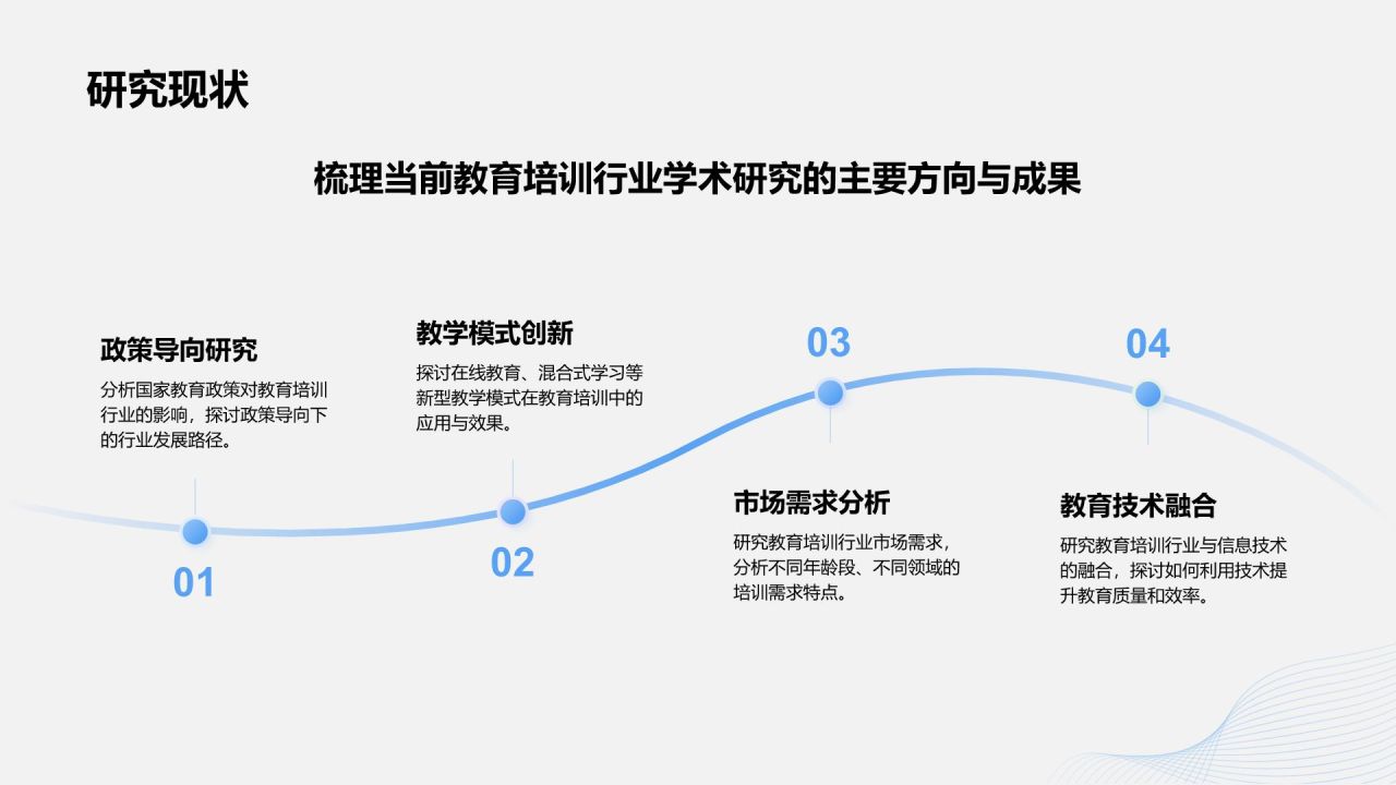 蓝色商务风学术研究背景与方法汇报PPT模板