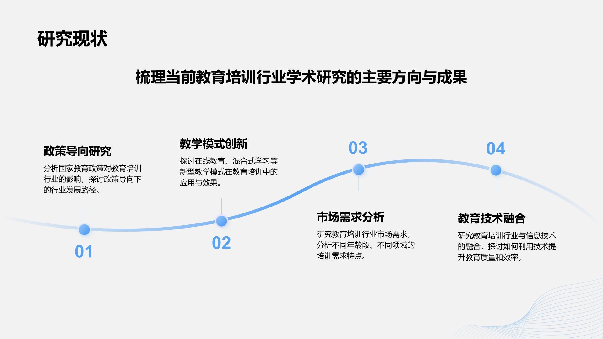 蓝色商务风学术研究背景与方法汇报PPT模板