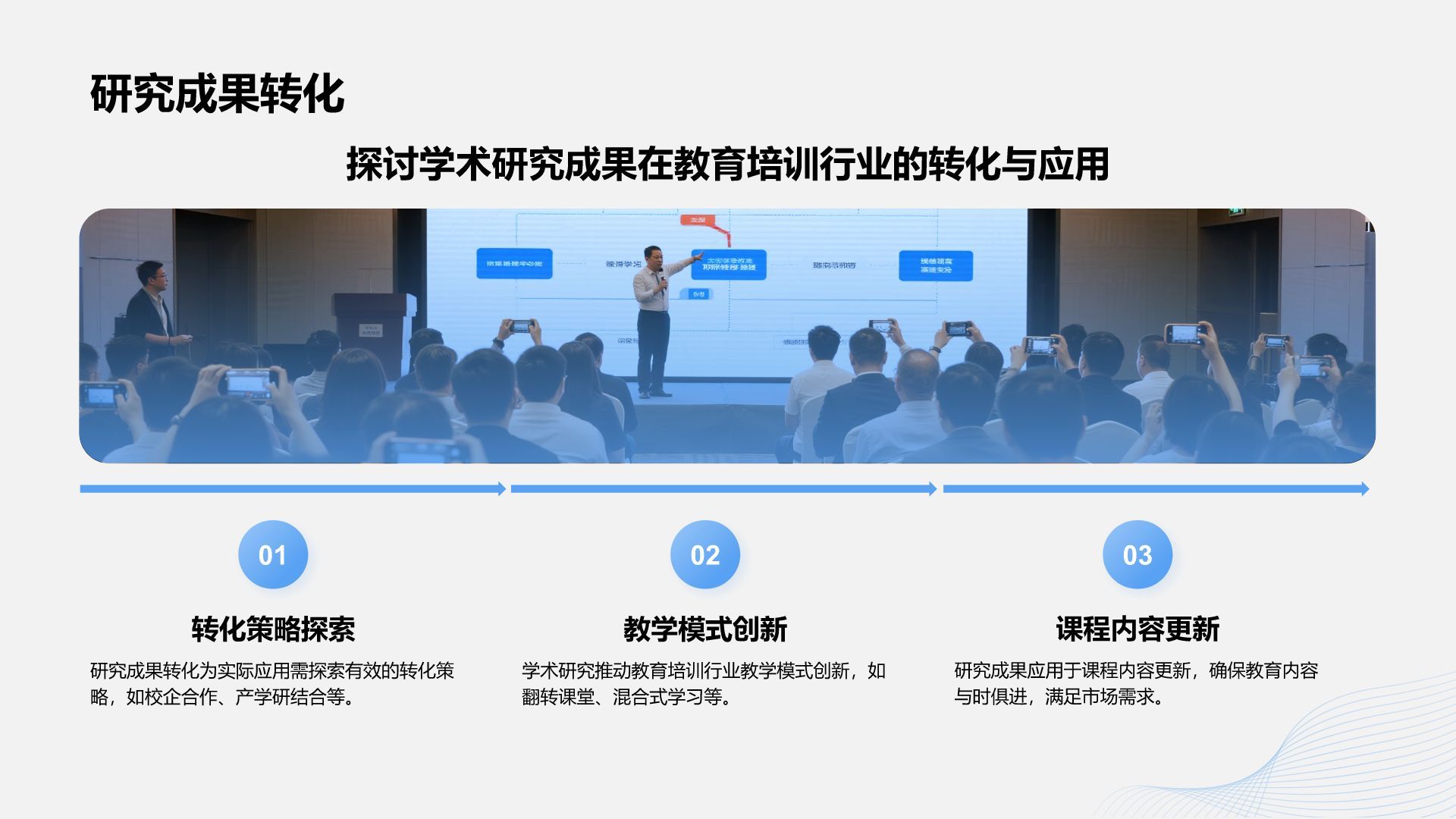 蓝色商务风学术研究背景与方法汇报PPT模板