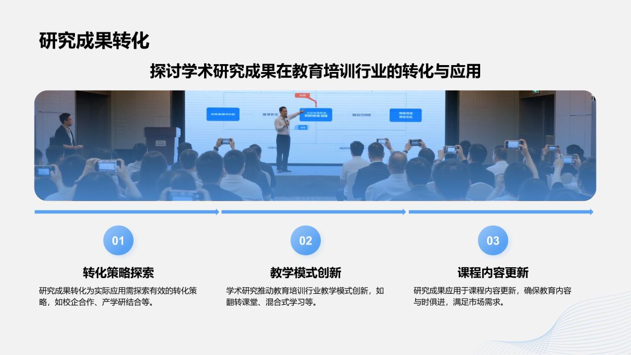 蓝色商务风学术研究背景与方法汇报PPT模板