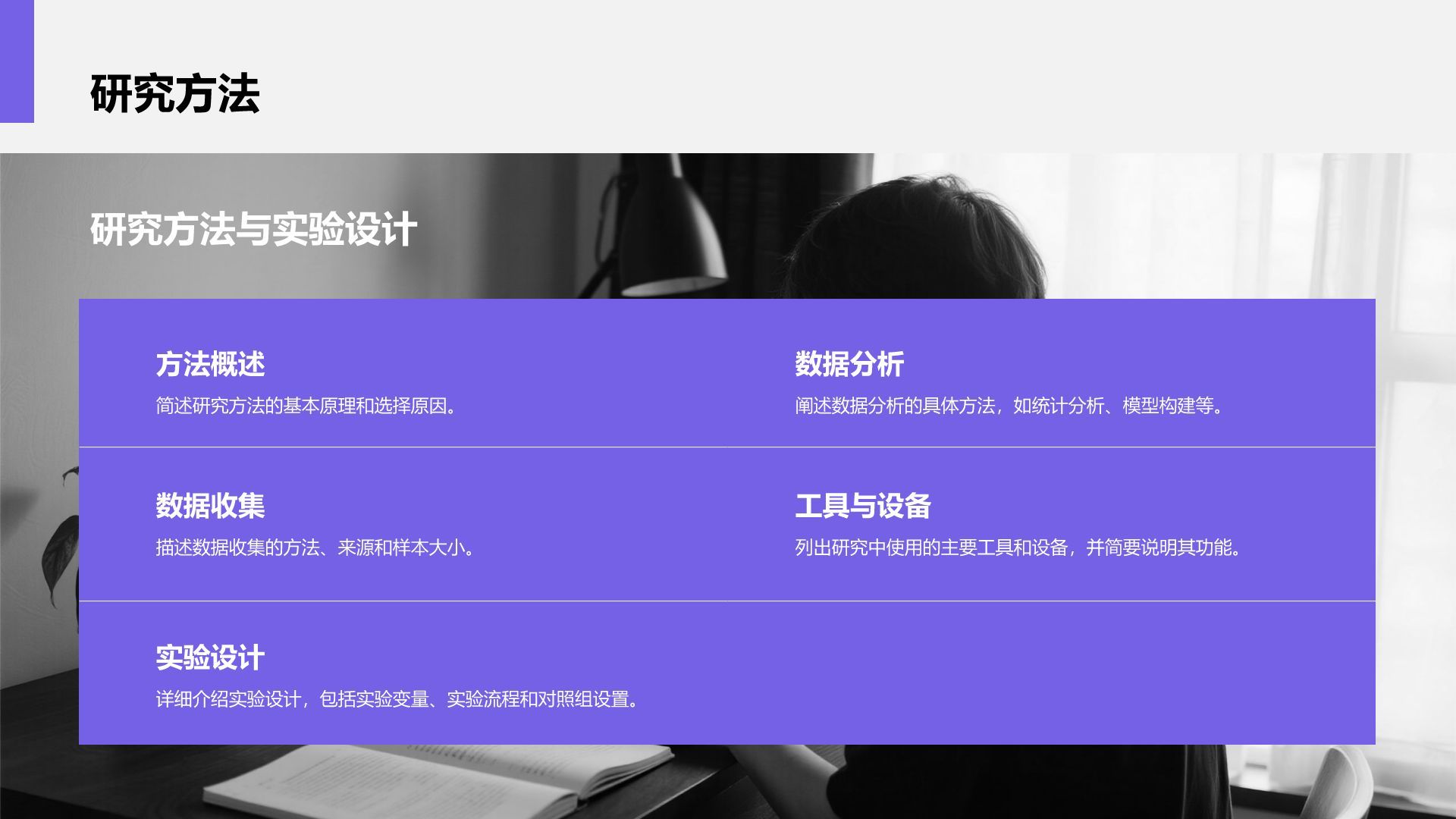 紫色商务风文献汇报答辩专用模板PPT模板