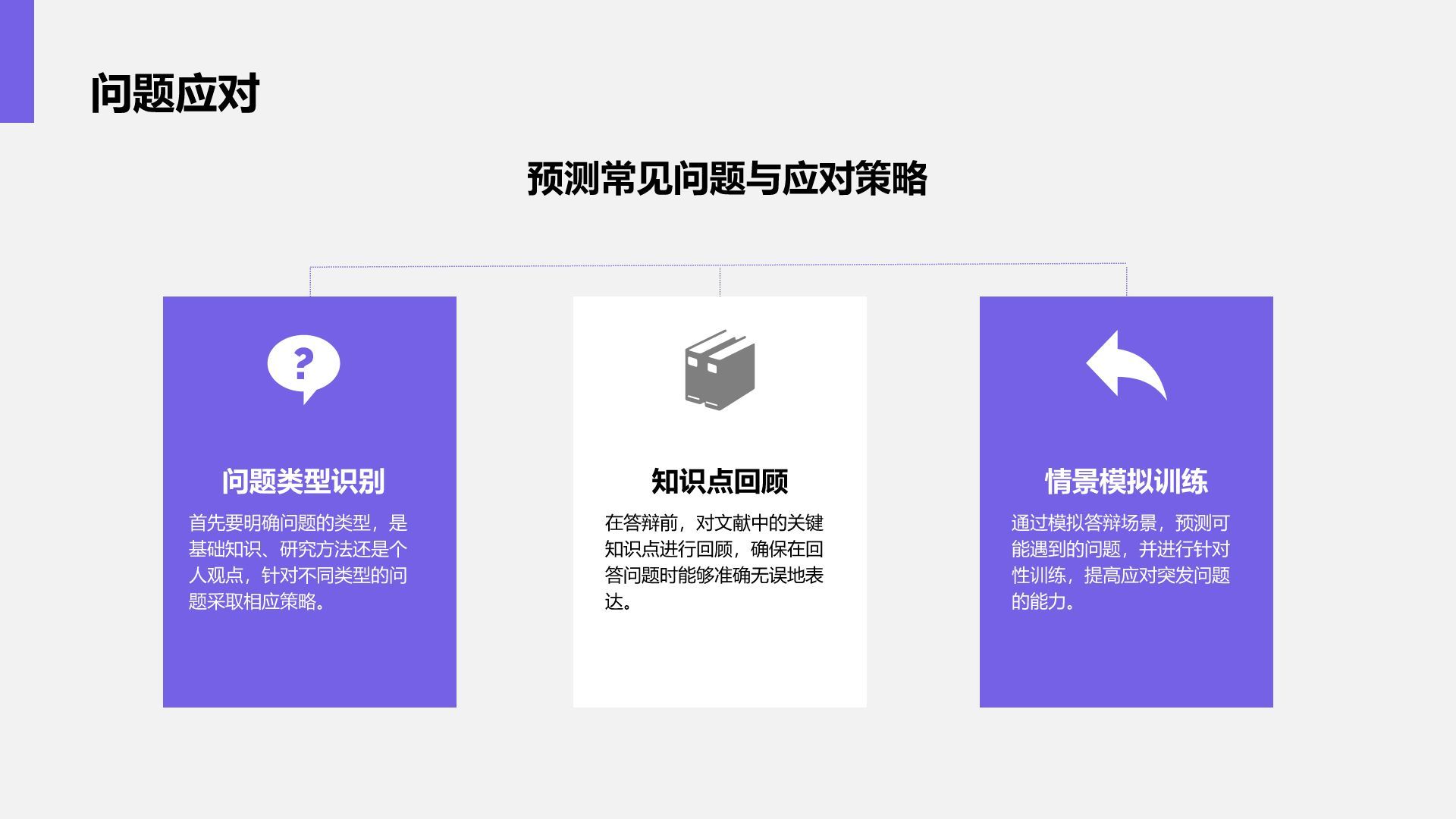 紫色商务风文献汇报答辩专用模板PPT模板