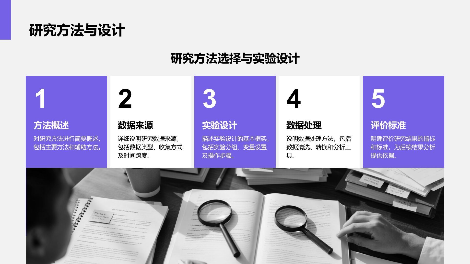 紫色商务风文献汇报答辩专用模板PPT模板