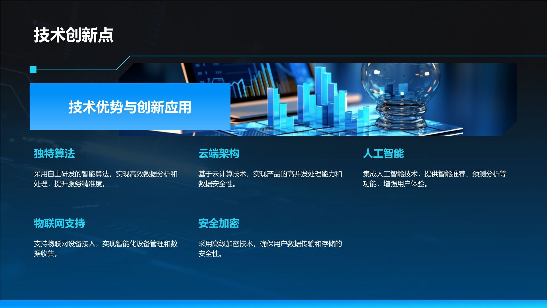 蓝色科技风科技风商业计划书项目介绍PPT模板