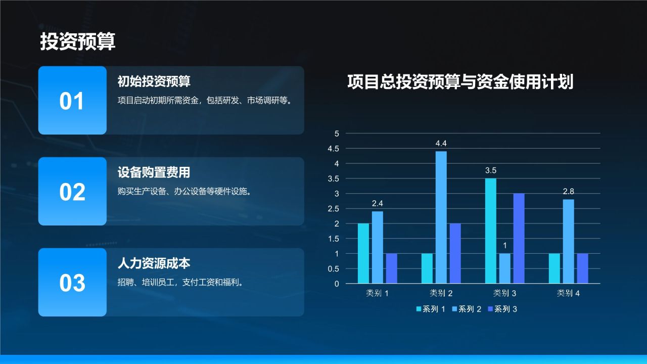 蓝色科技风科技风商业计划书项目介绍PPT模板