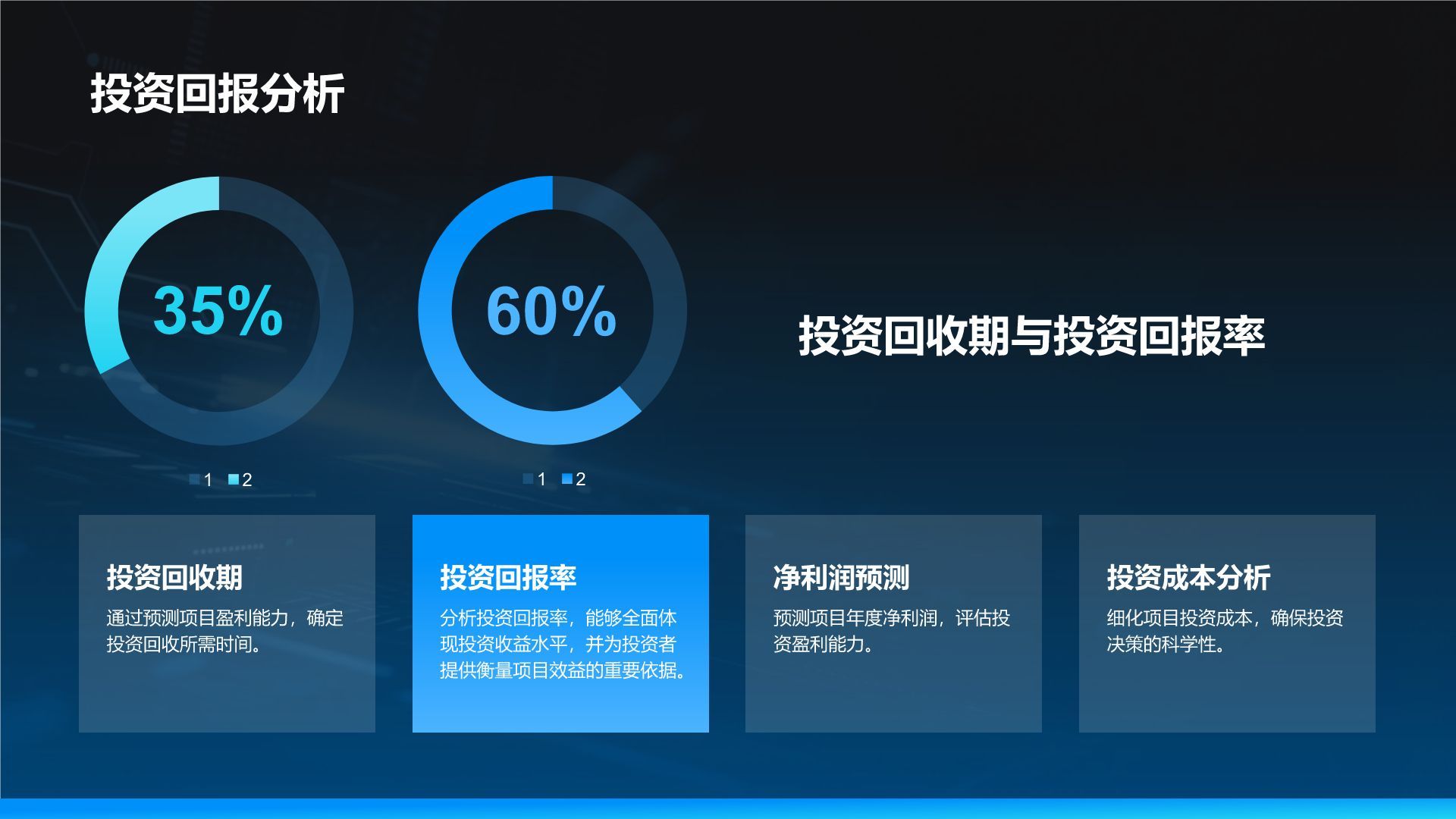 蓝色科技风科技风商业计划书项目介绍PPT模板