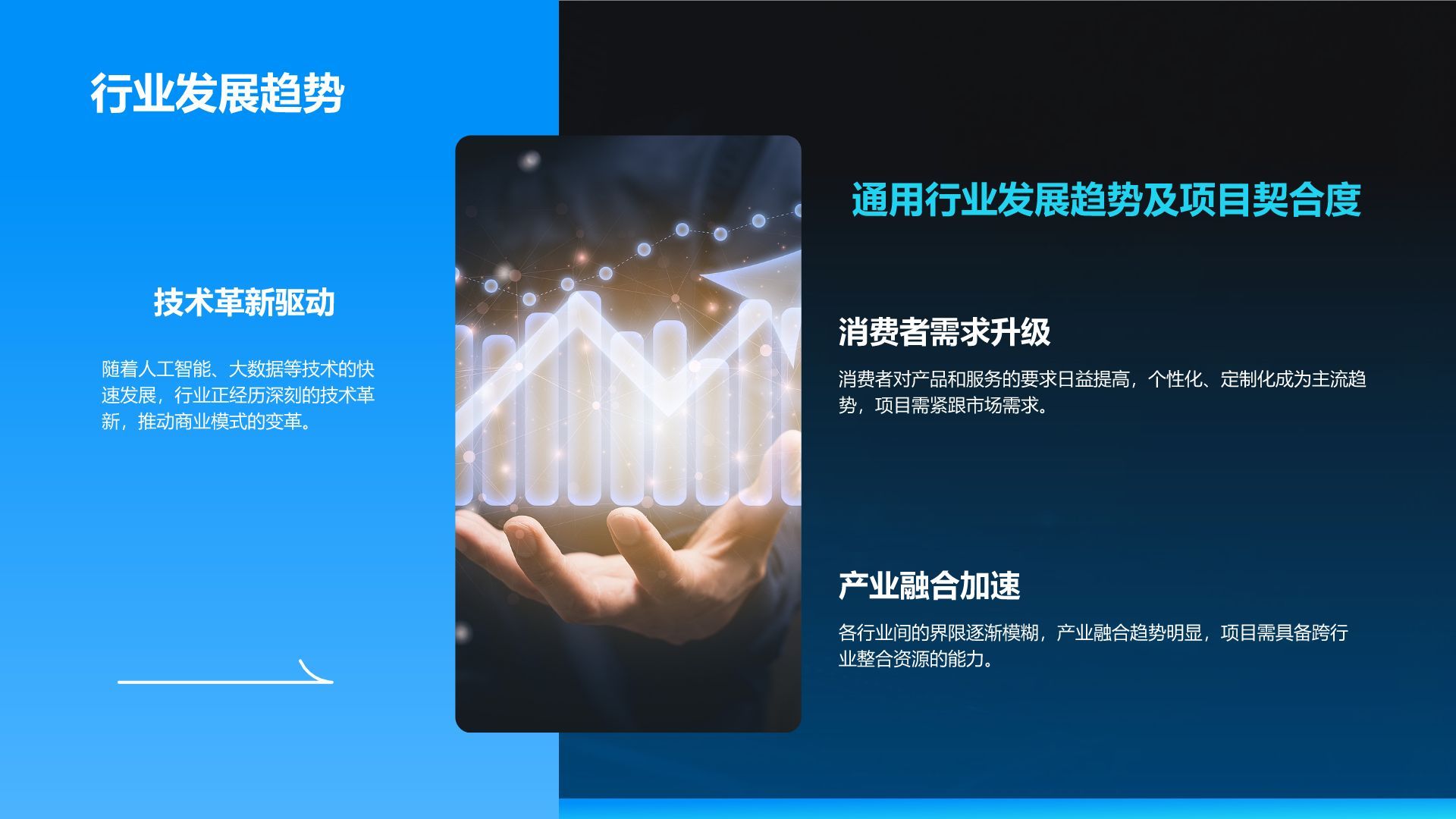 蓝色科技风科技风商业计划书项目介绍PPT模板