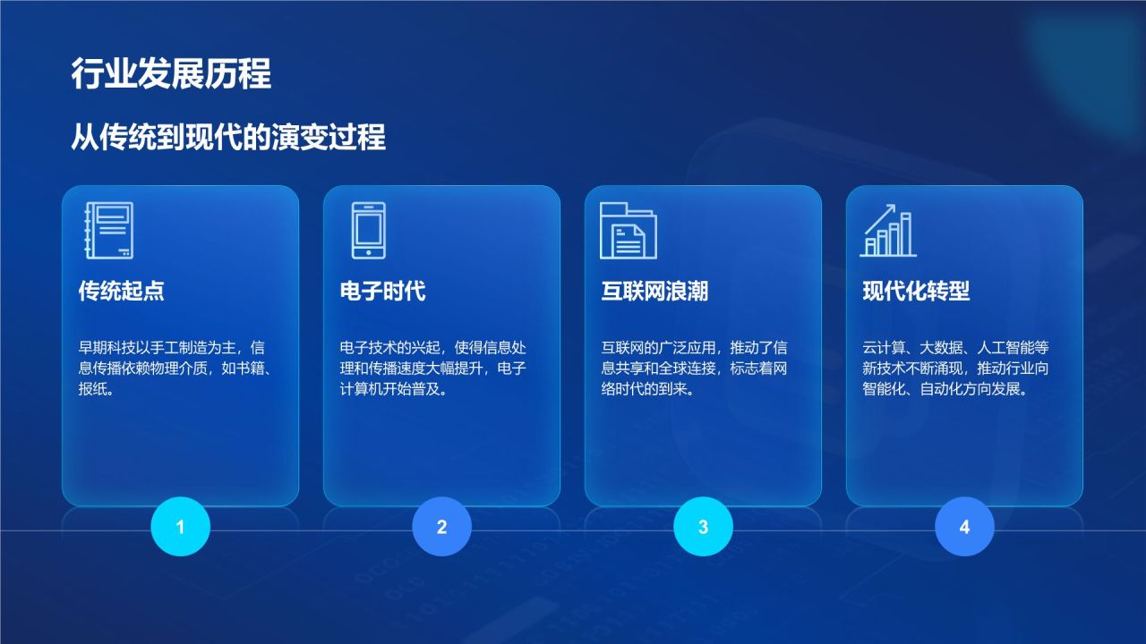 蓝色科技风科技风汇报总结PPT模板