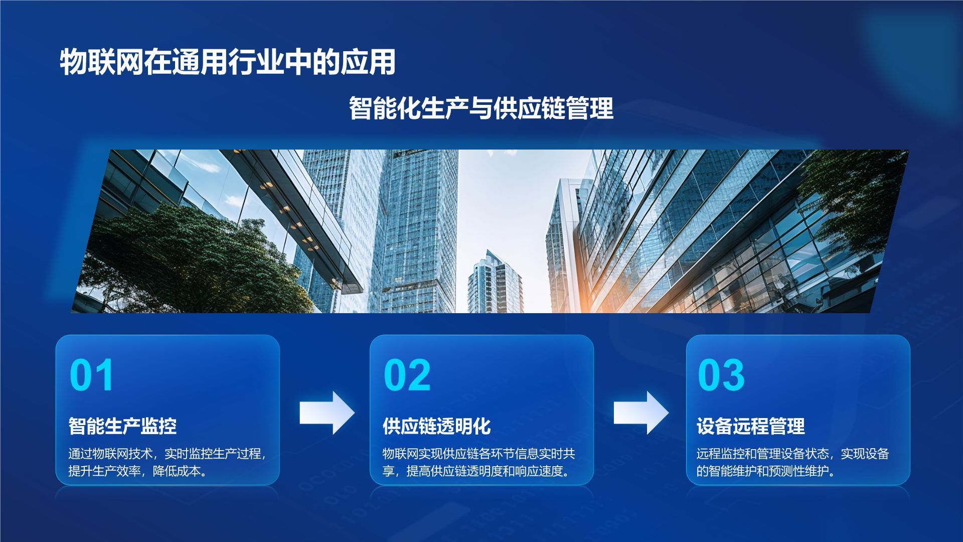蓝色科技风科技风汇报总结PPT模板