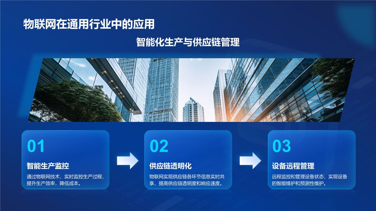 蓝色科技风科技风汇报总结PPT模板