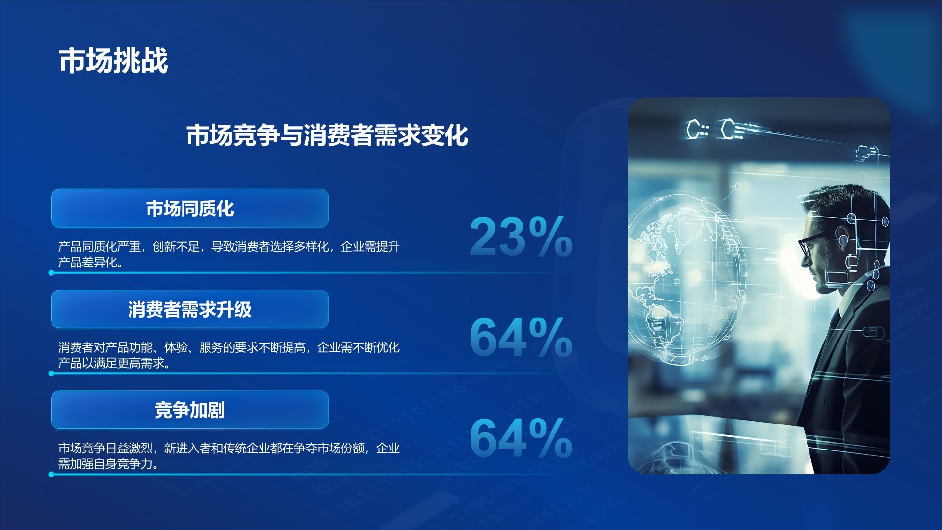 蓝色科技风科技风汇报总结PPT模板