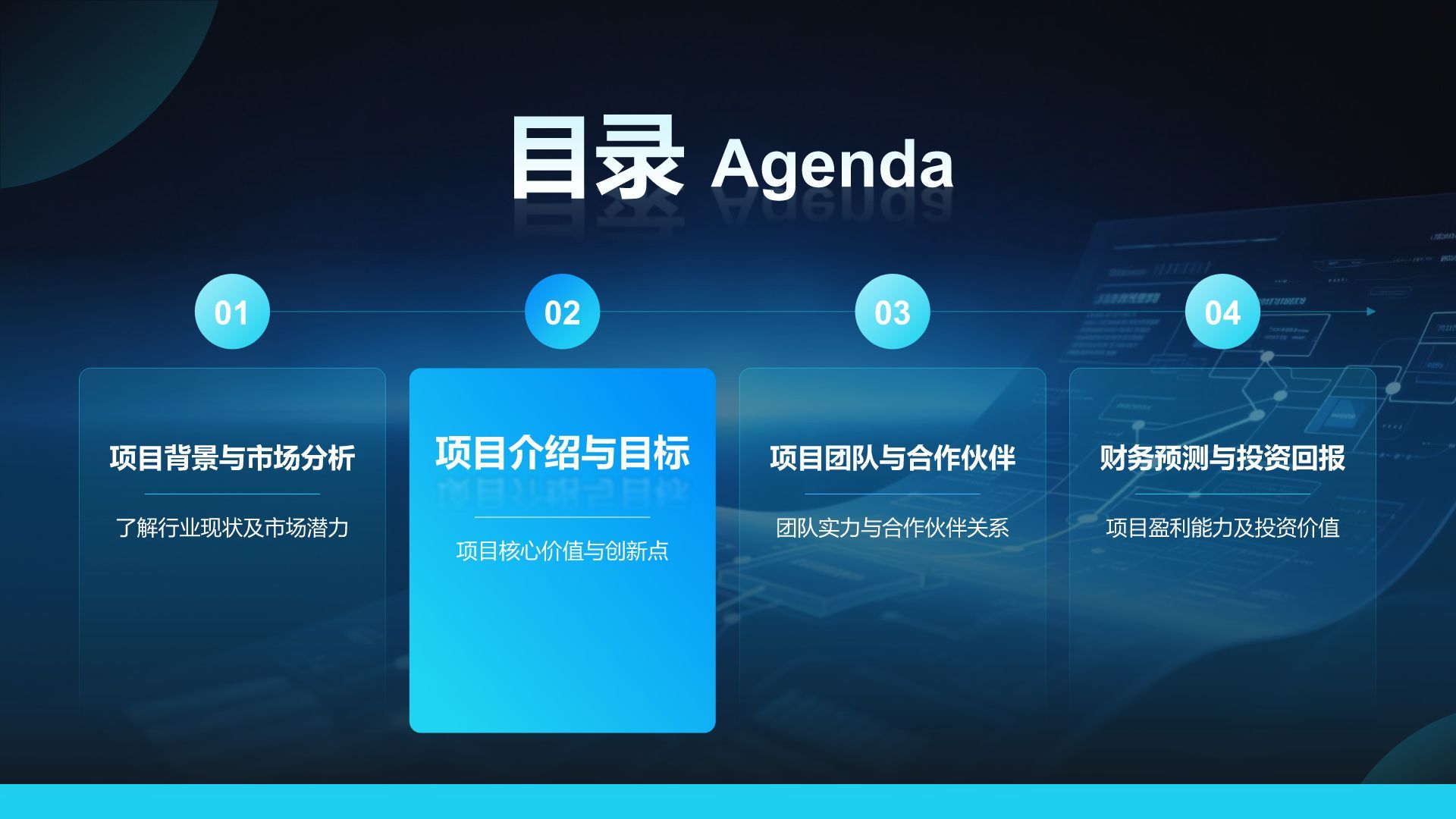 蓝色科技风科技风商业计划书项目介绍PPT模板