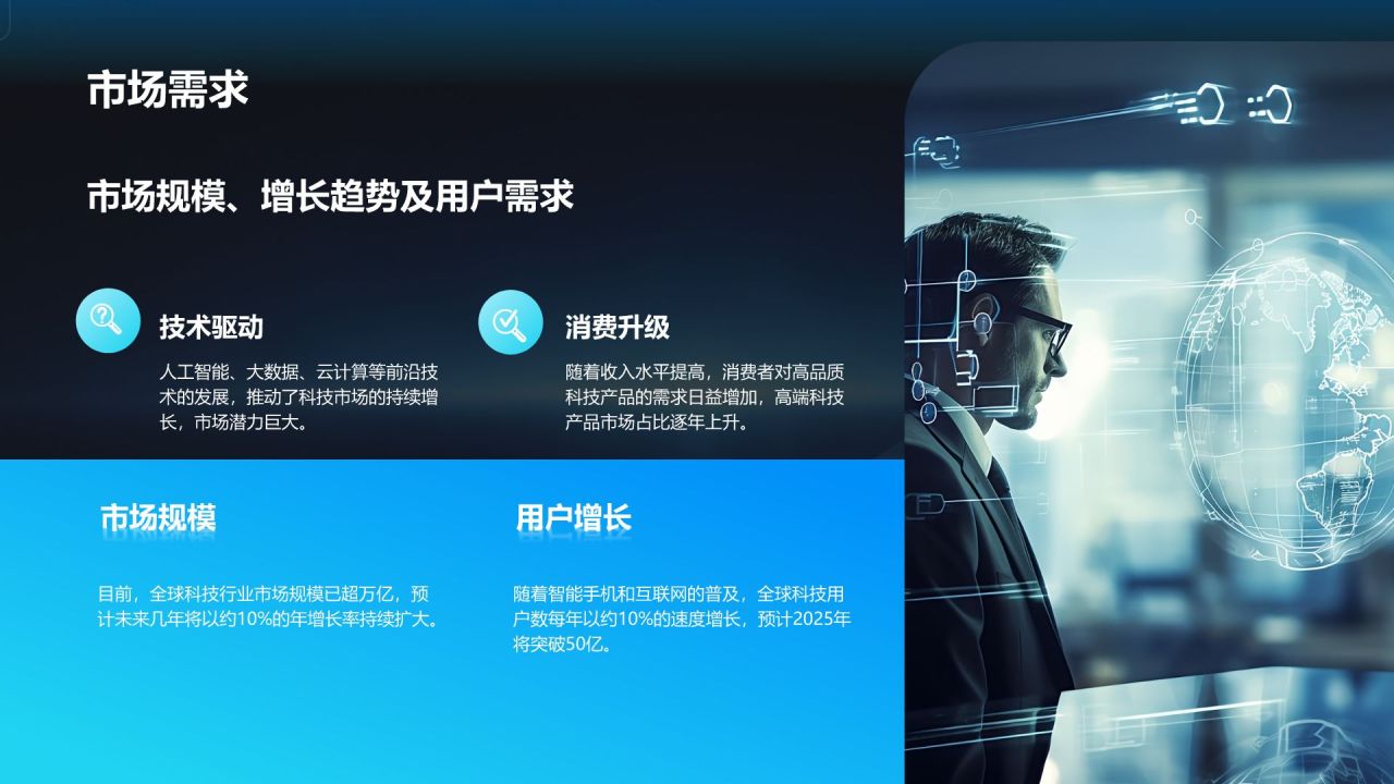 蓝色科技风科技风商业计划书项目介绍PPT模板