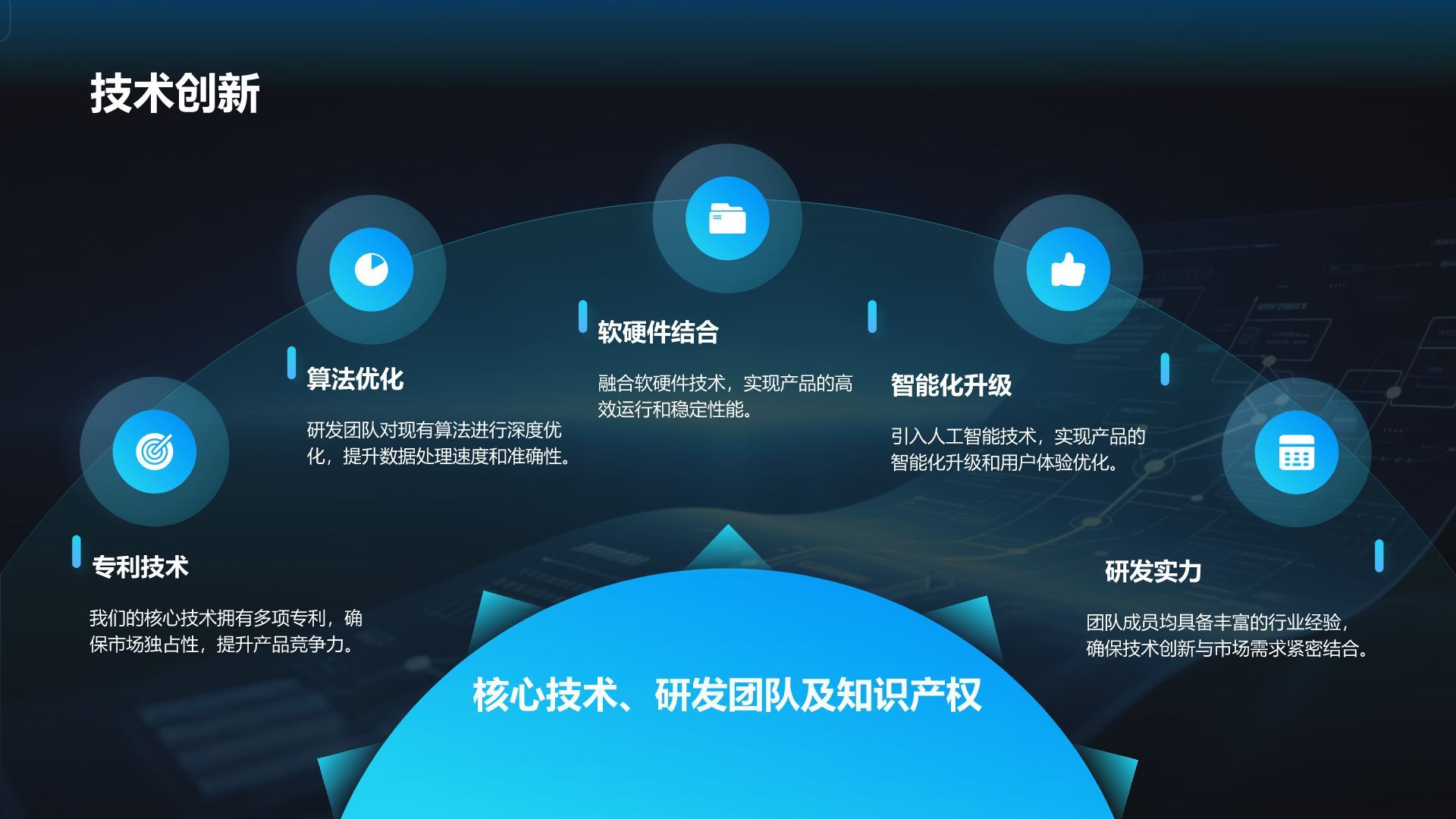 蓝色科技风科技风商业计划书项目介绍PPT模板