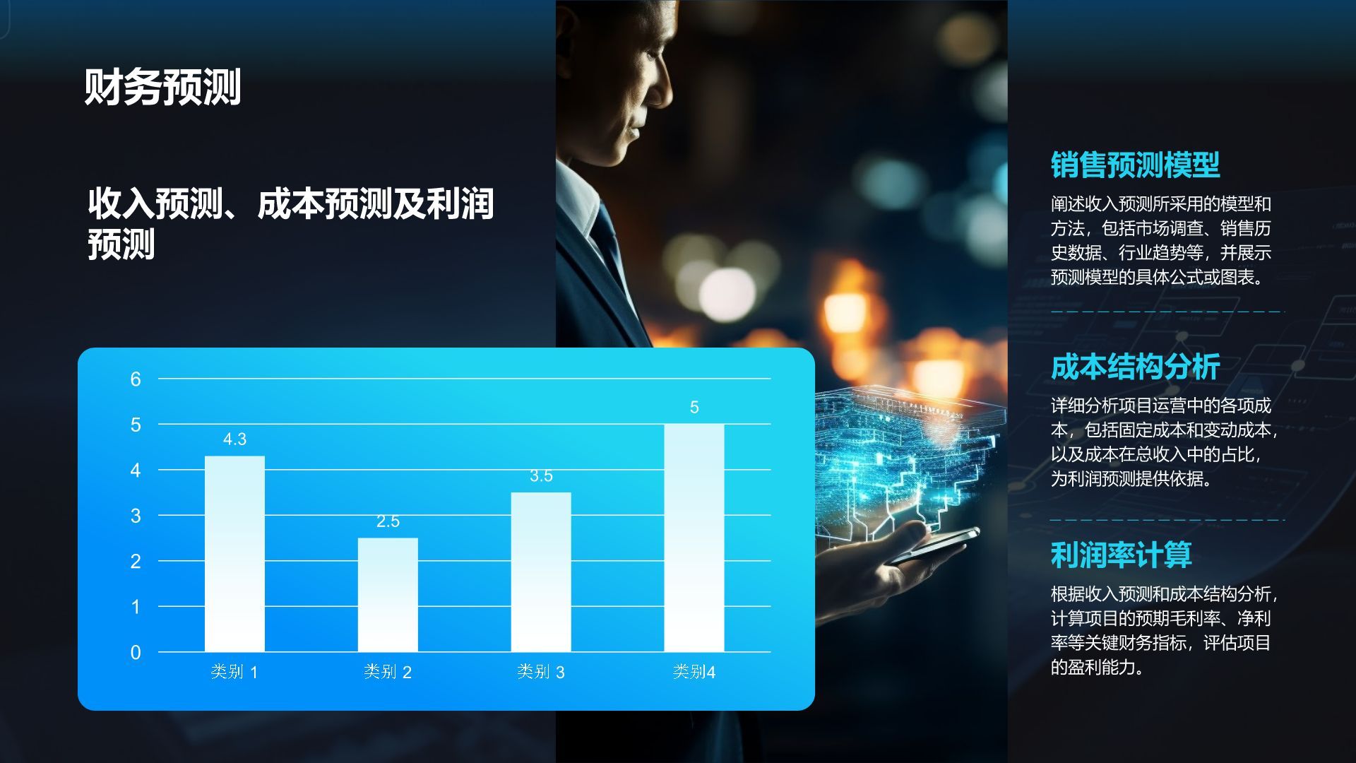蓝色科技风科技风商业计划书项目介绍PPT模板