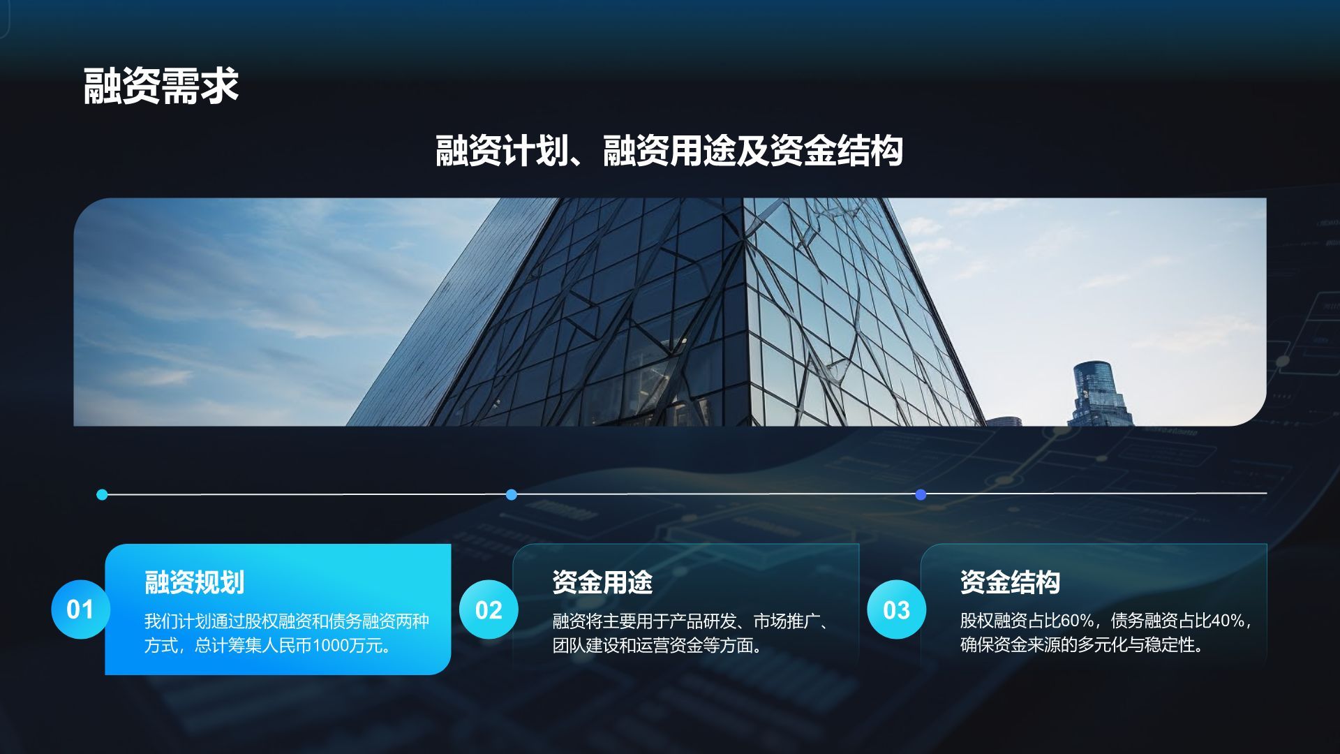 蓝色科技风科技风商业计划书项目介绍PPT模板