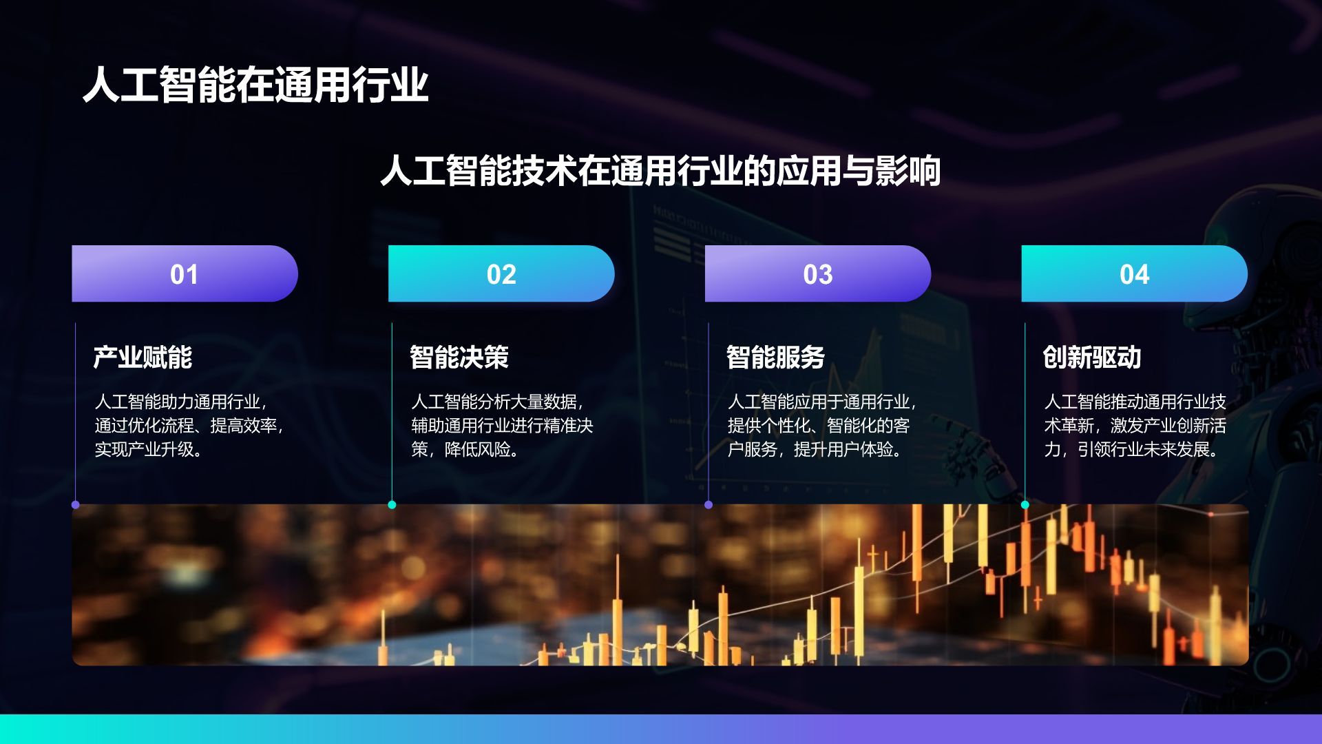 蓝色科技风科技风汇报总结PPT模板