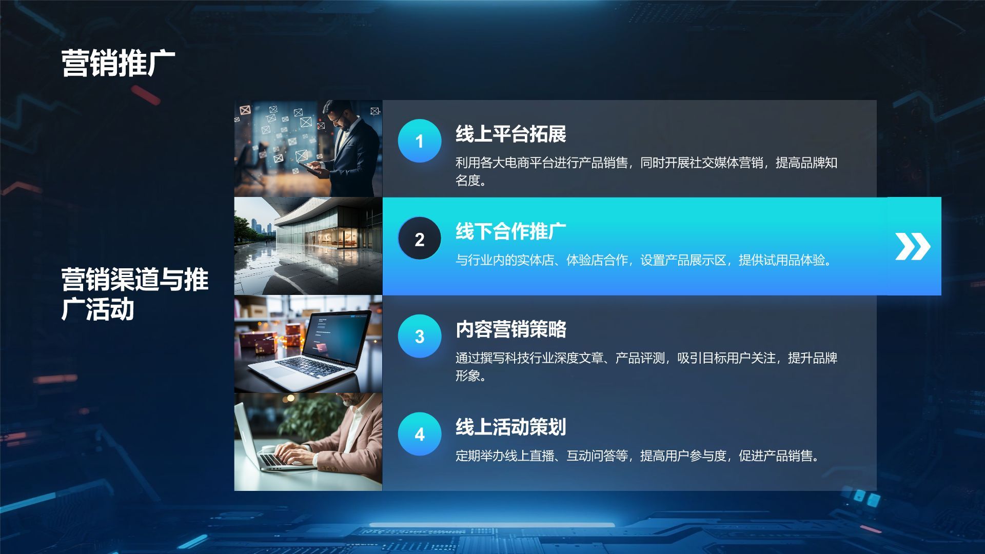 蓝色科技风科技风商业计划书项目介绍PPT模板