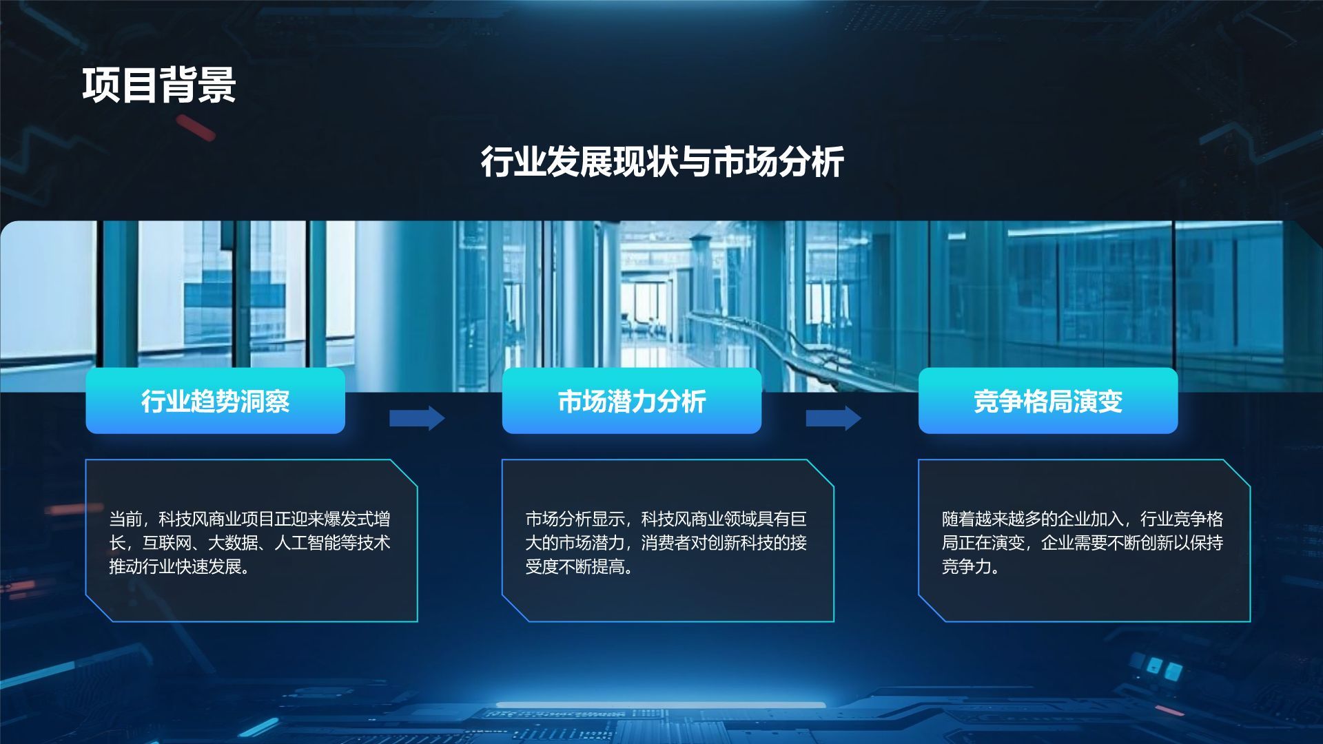 蓝色科技风科技风商业计划书项目介绍PPT模板