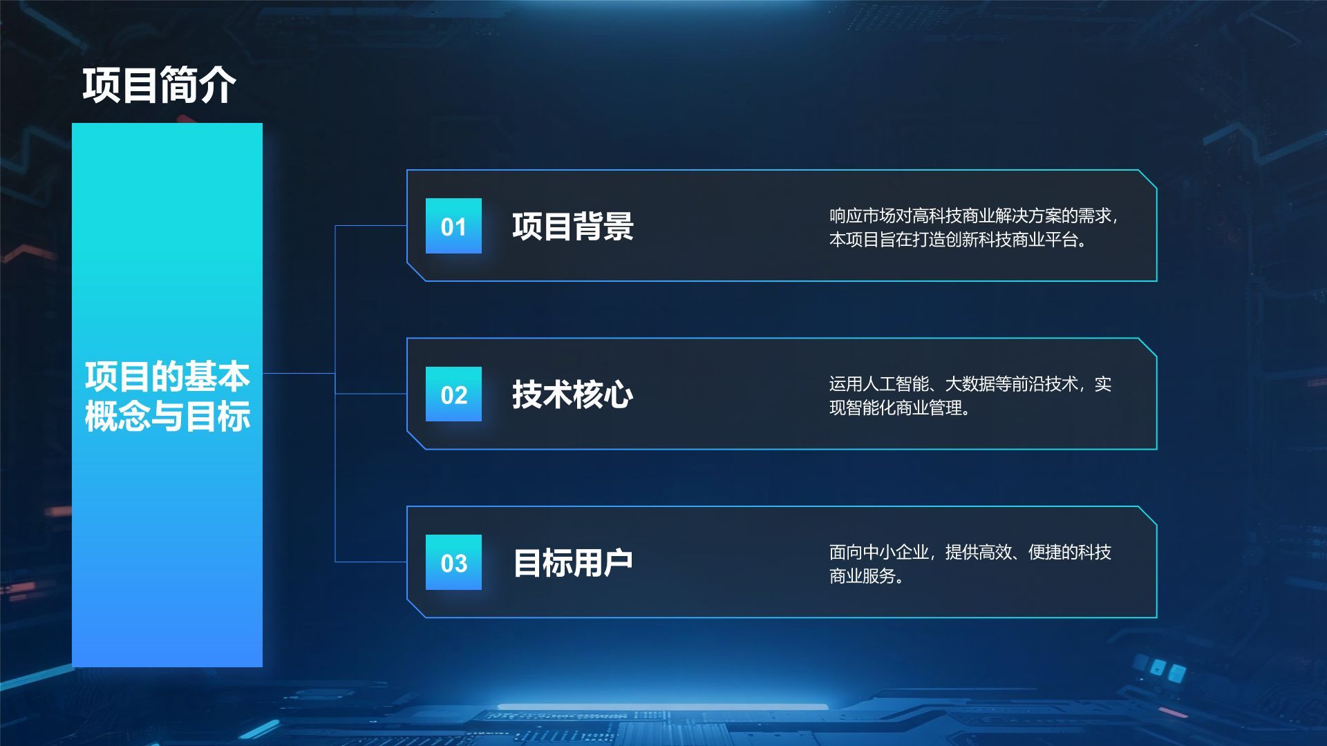 蓝色科技风科技风商业计划书项目介绍PPT模板