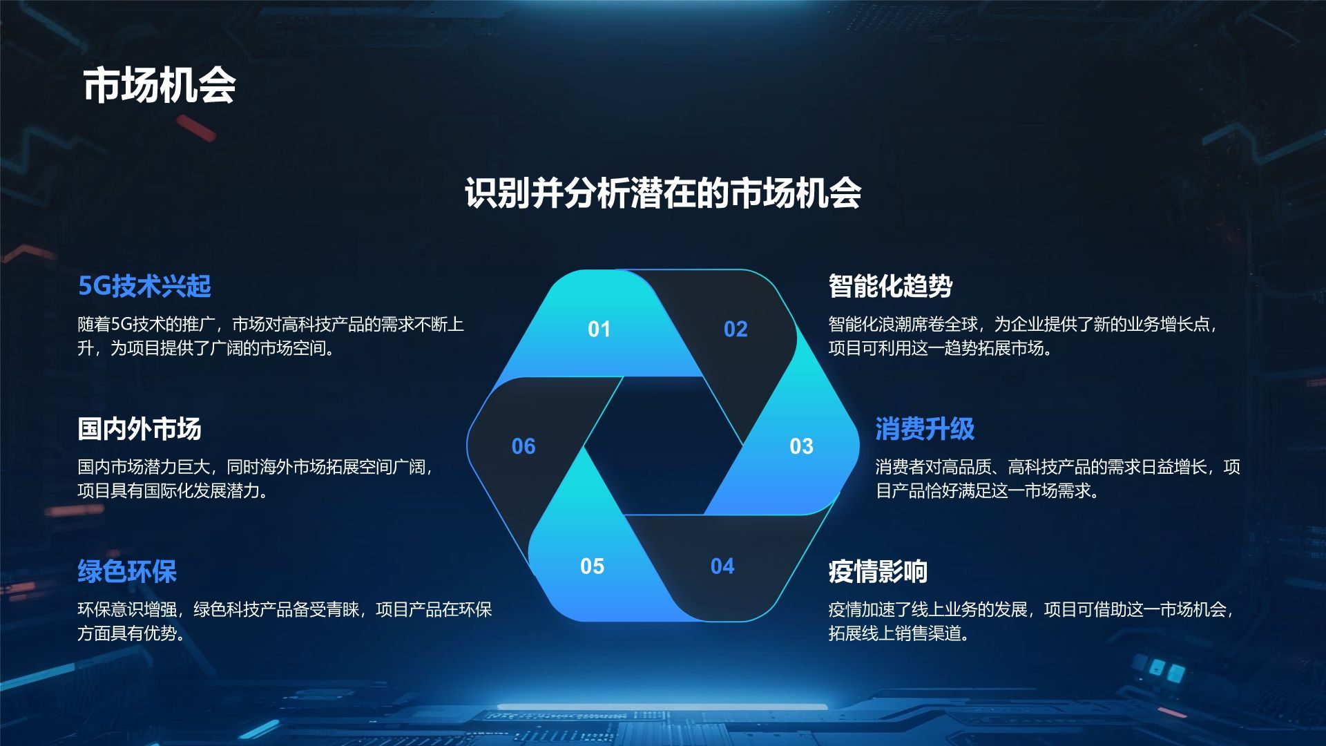 蓝色科技风科技风商业计划书项目介绍PPT模板