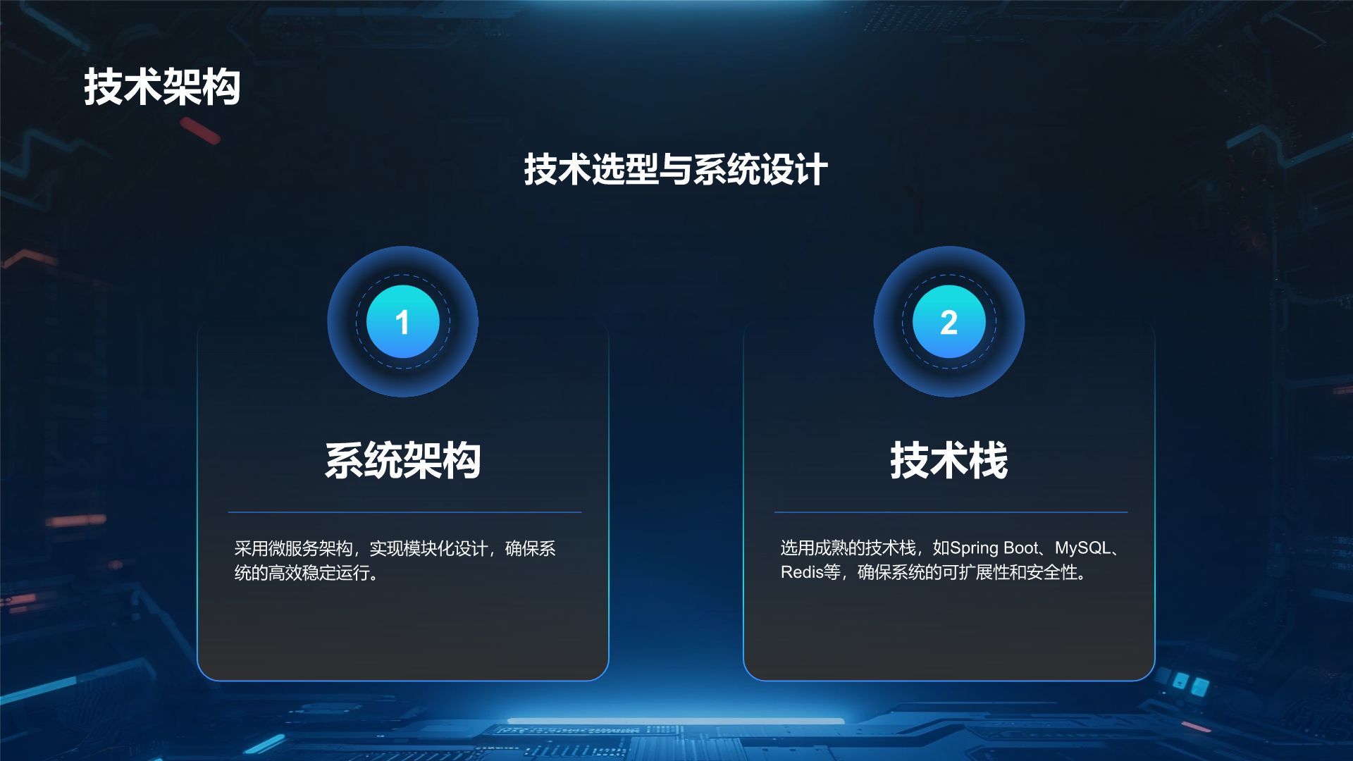 蓝色科技风科技风商业计划书项目介绍PPT模板