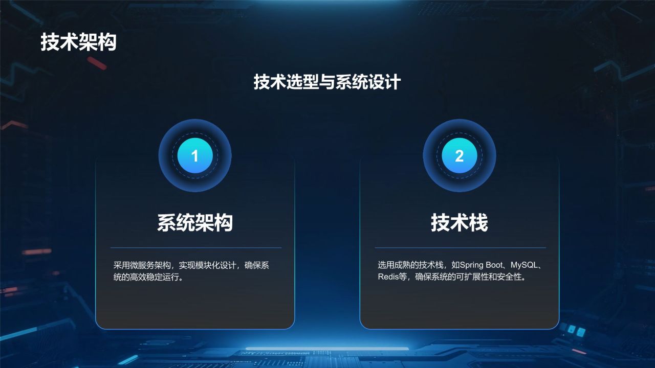 蓝色科技风科技风商业计划书项目介绍PPT模板
